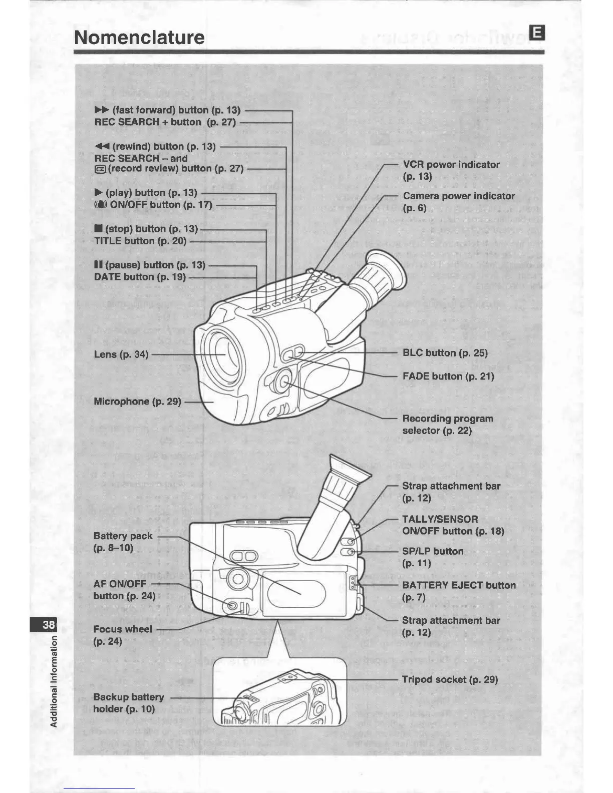 Page #38 background image