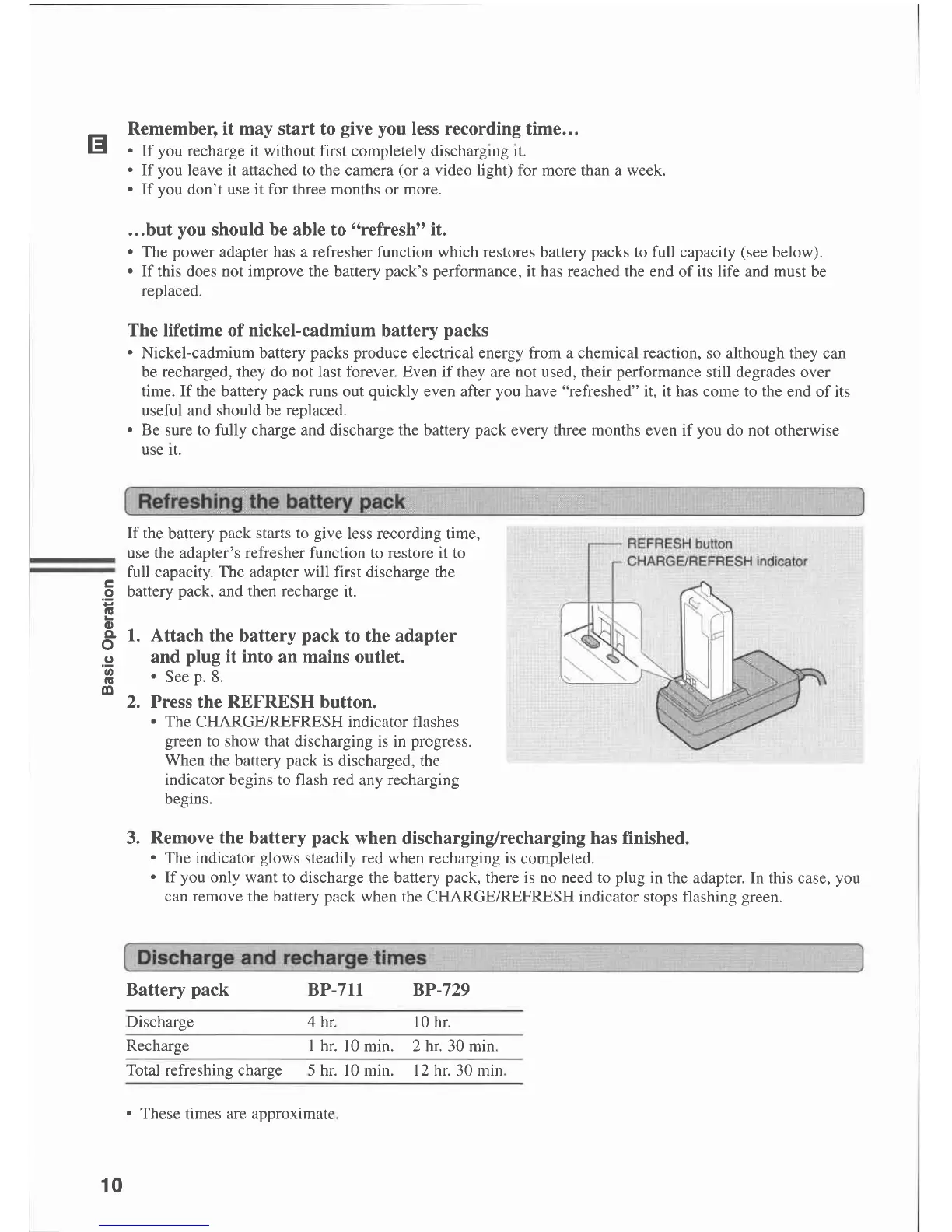 Page #10 background image