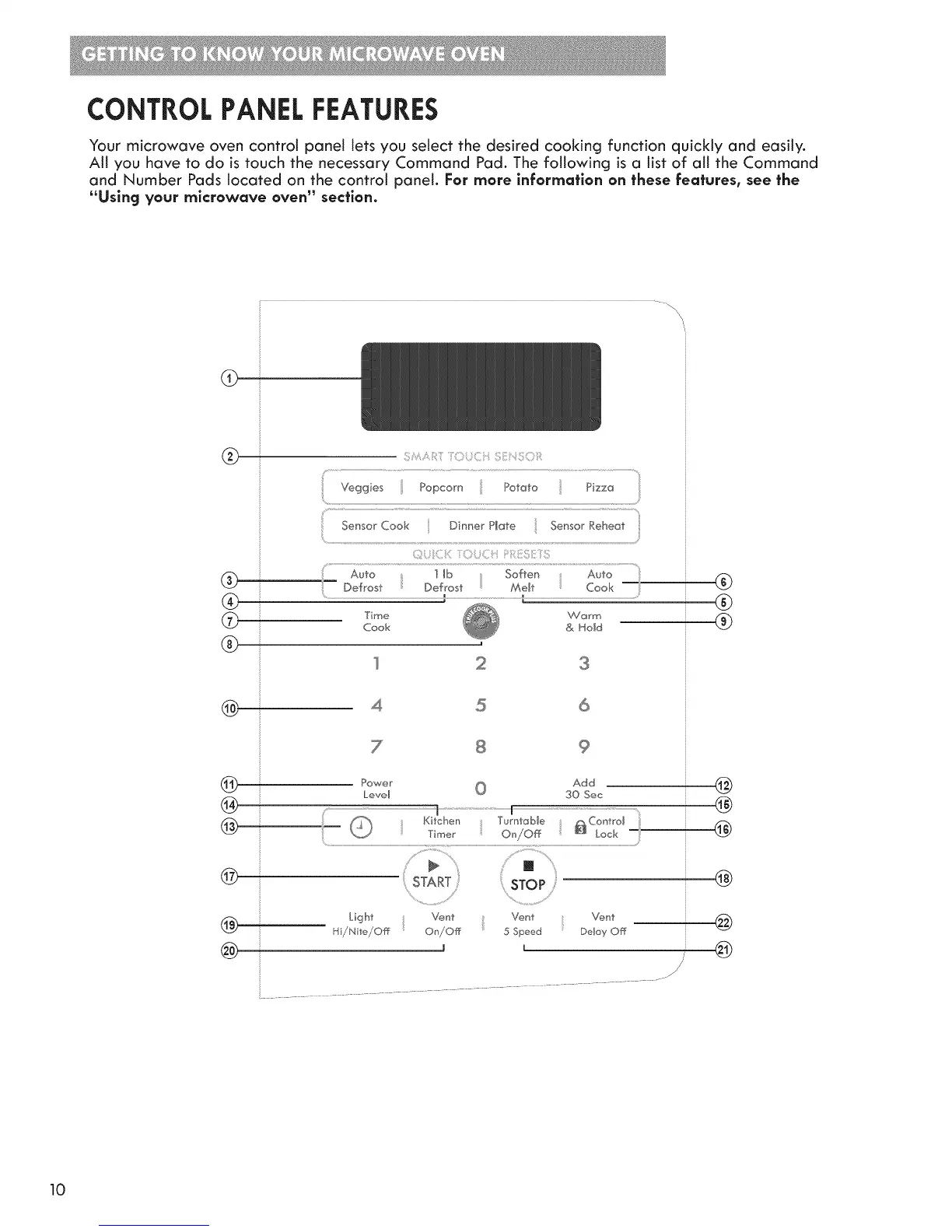 Page #10 background image