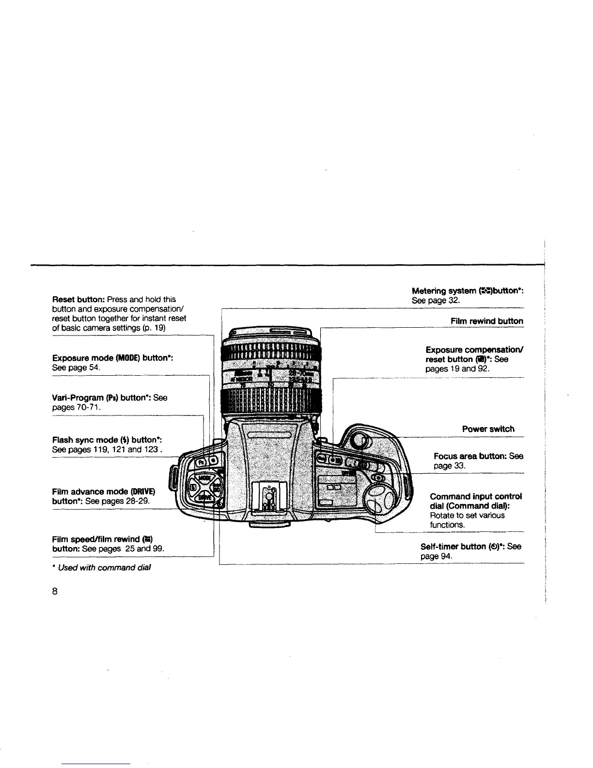 Page #8 background image