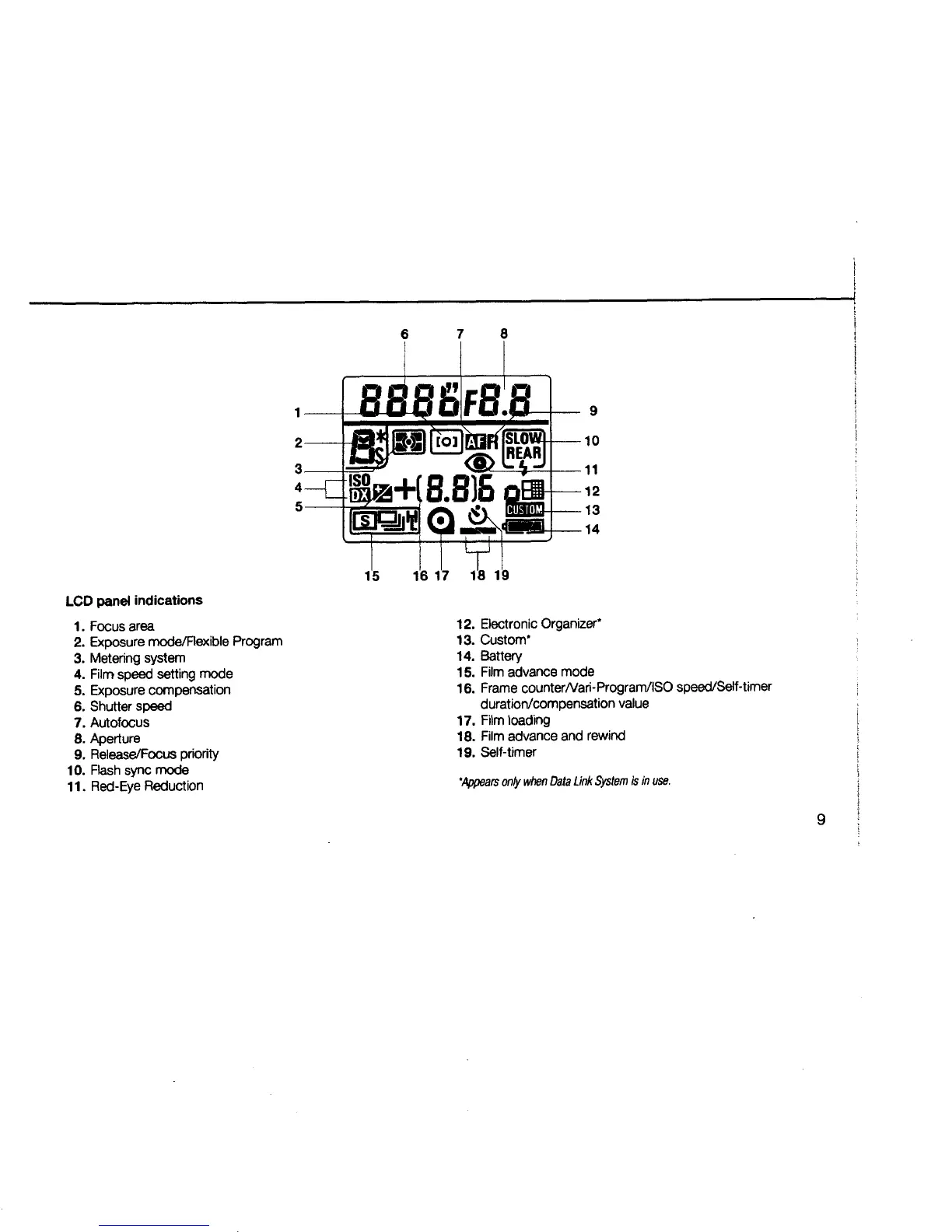Page #9 background image