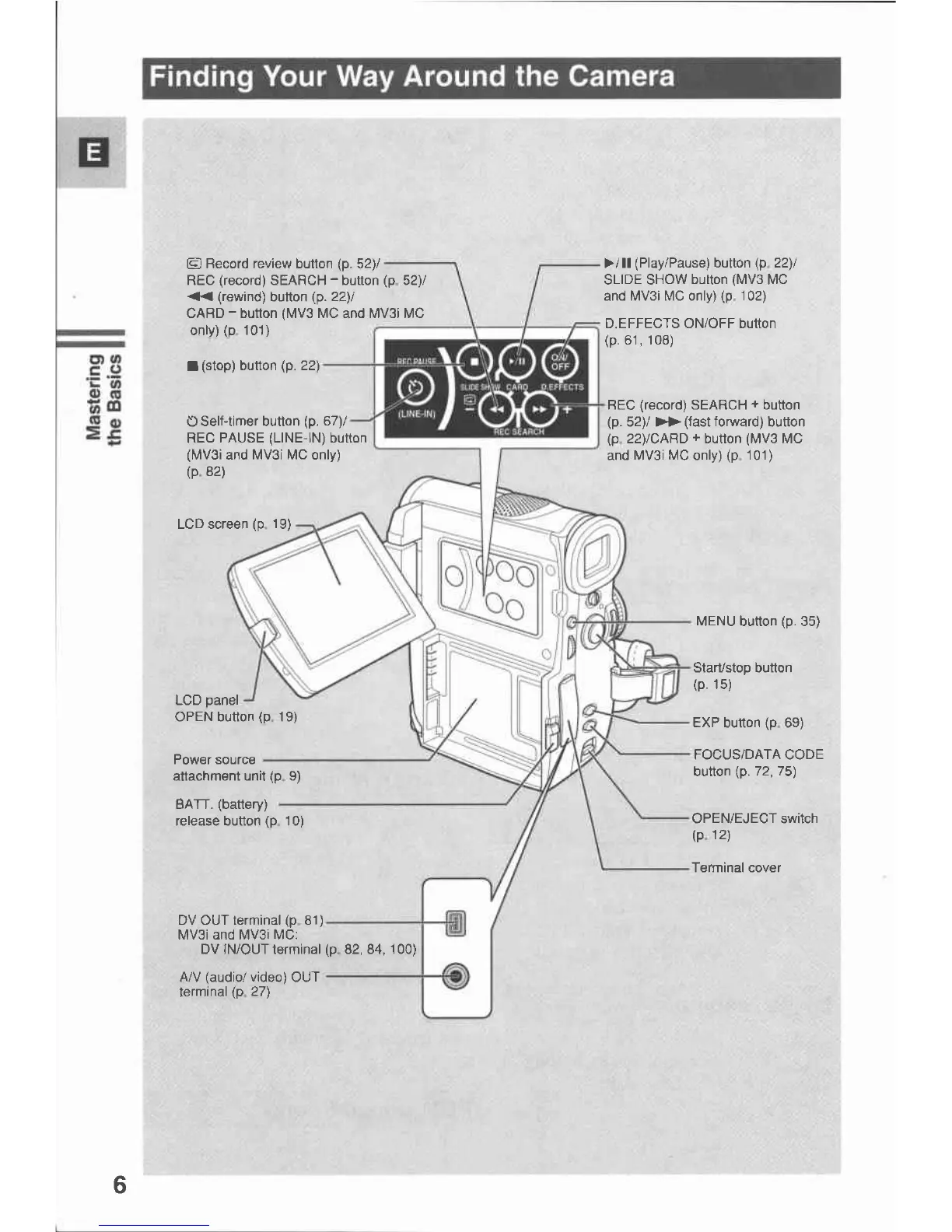 Page #6 background image