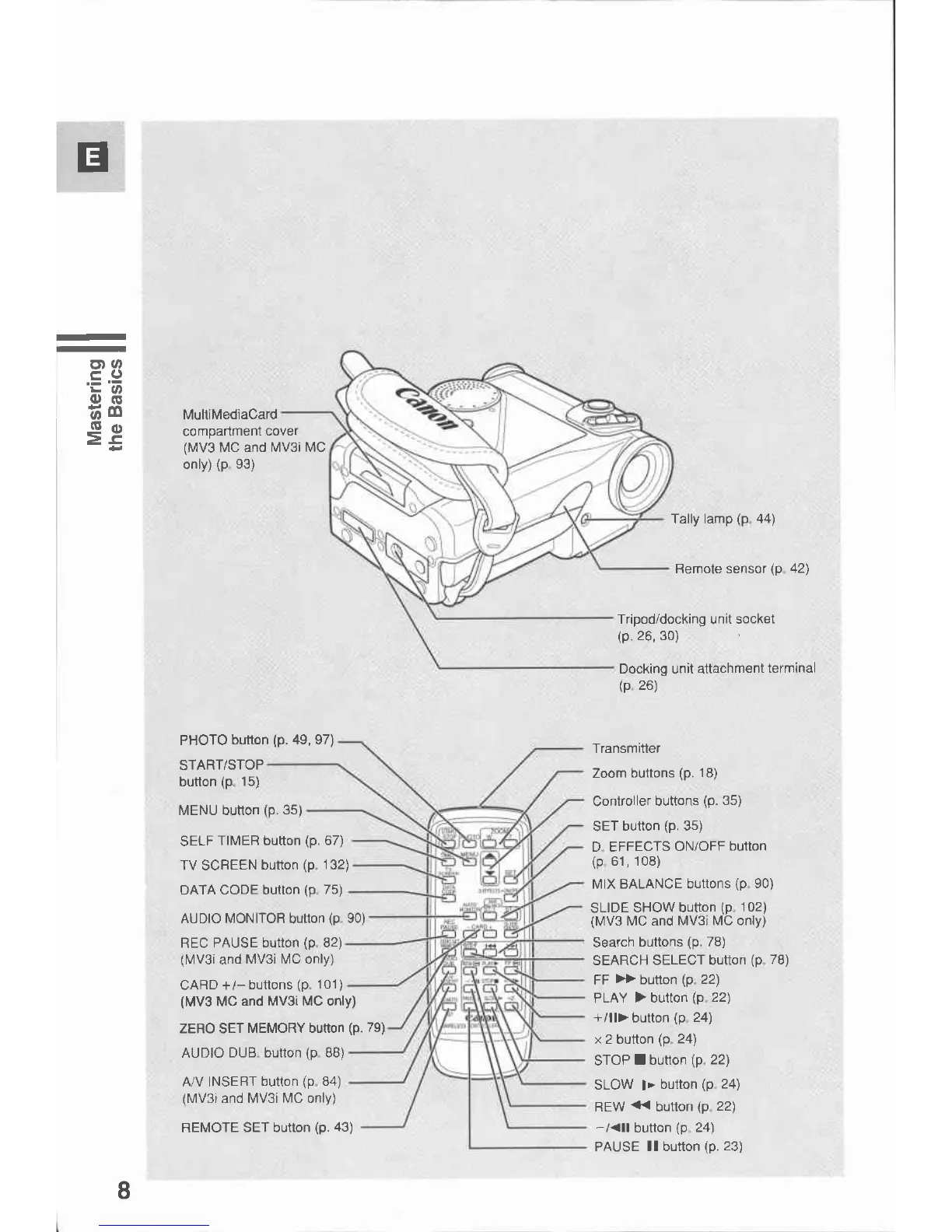 Page #8 background image
