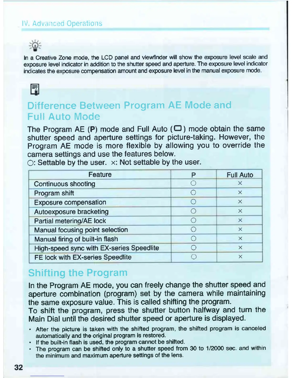 Page #32 background image