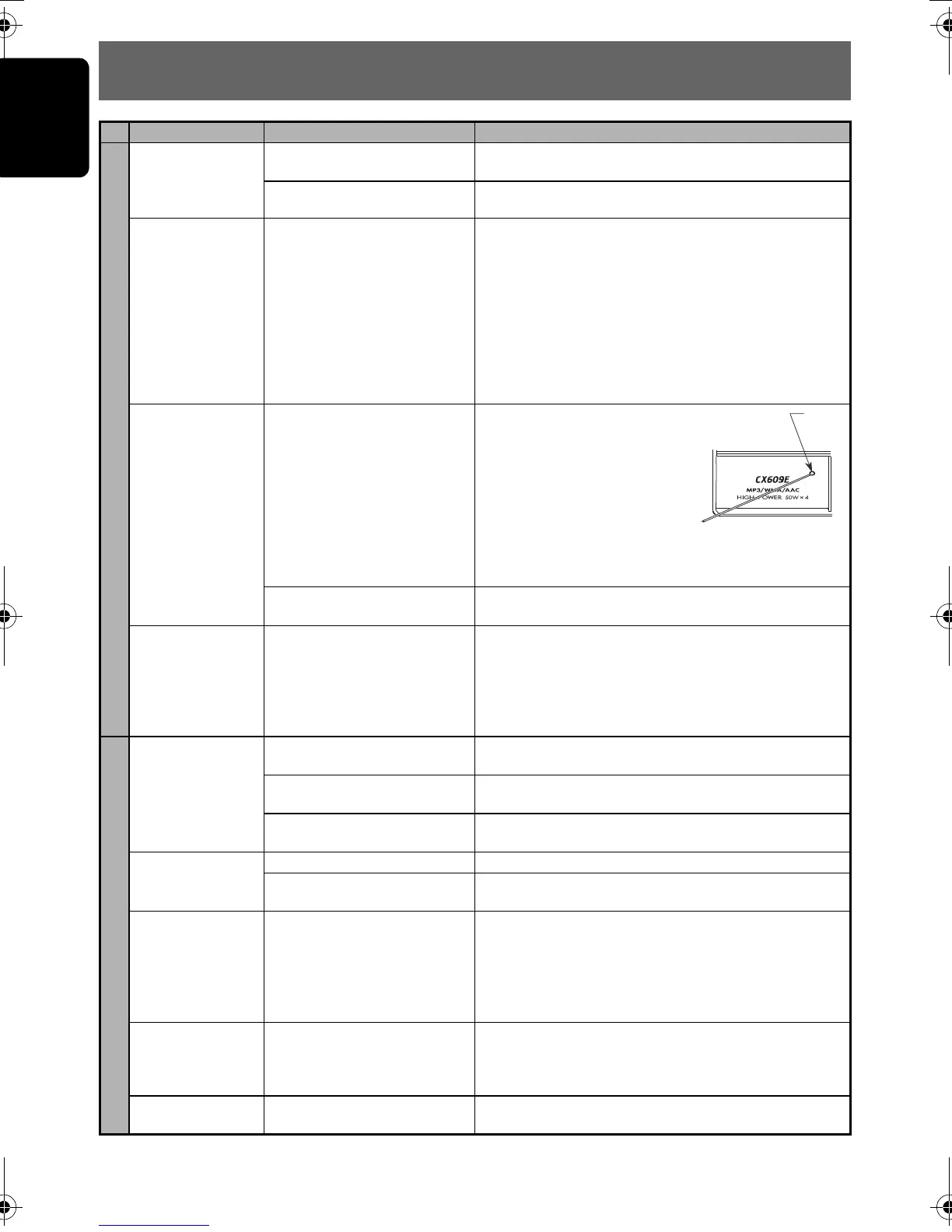 Page #30 background image