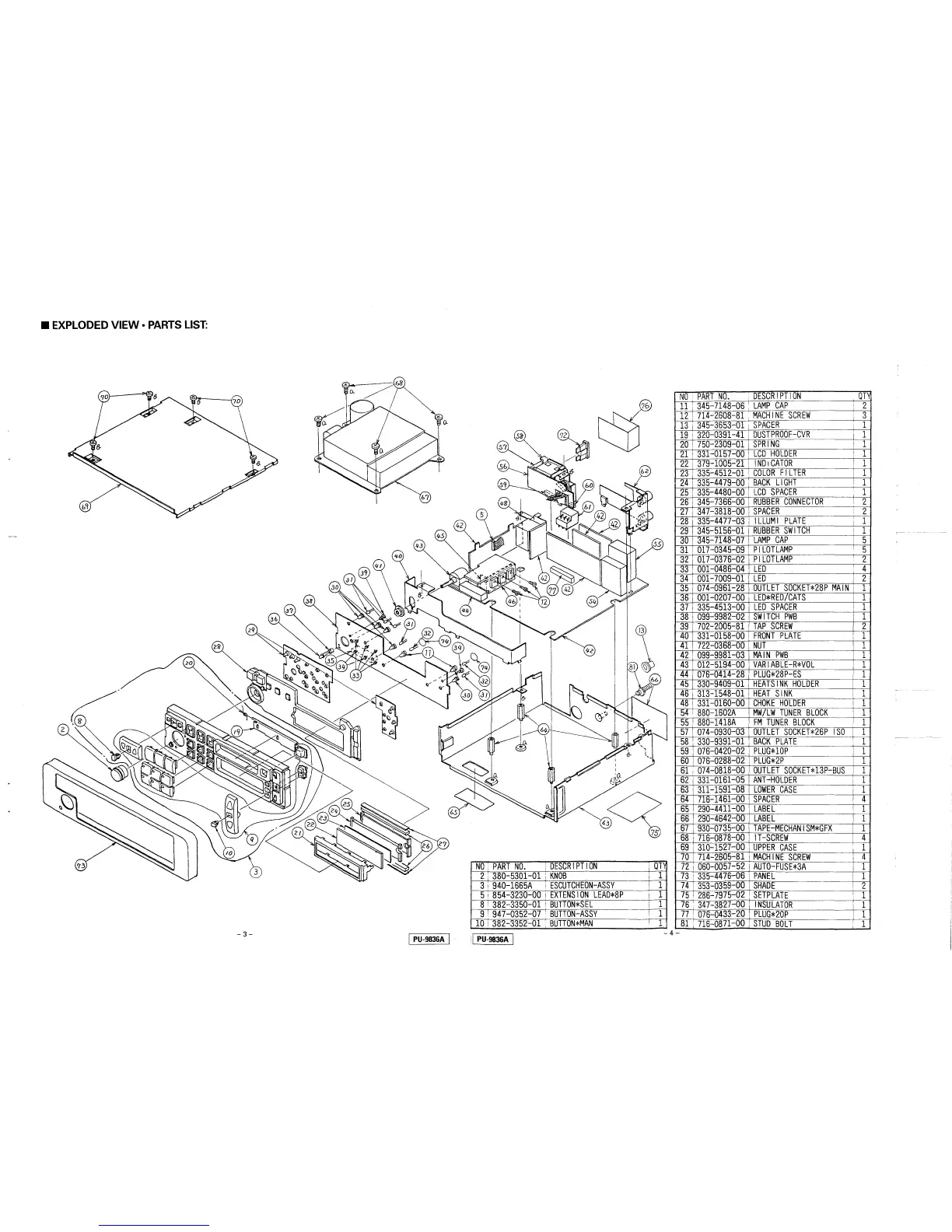 Page #3 background image