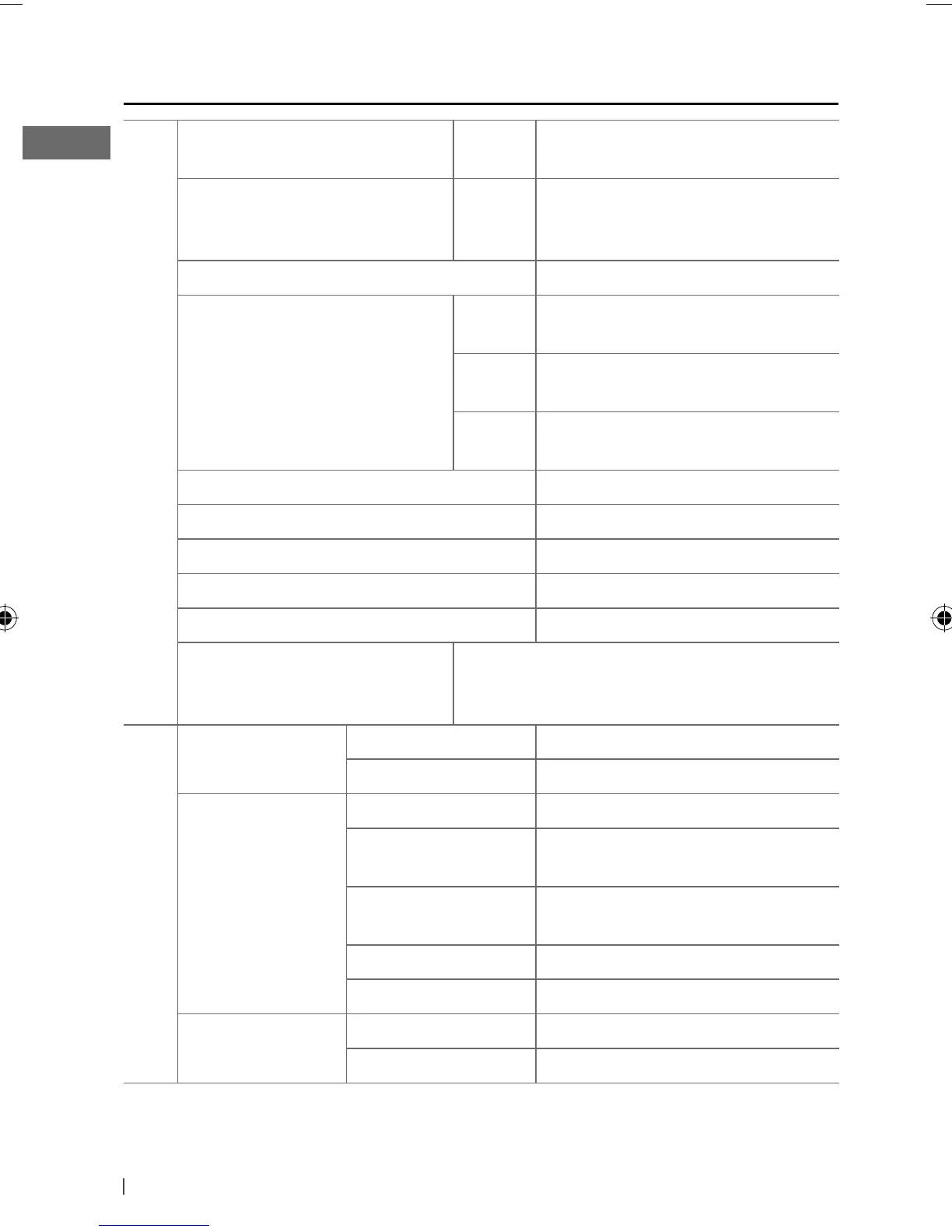 Page #145 background image
