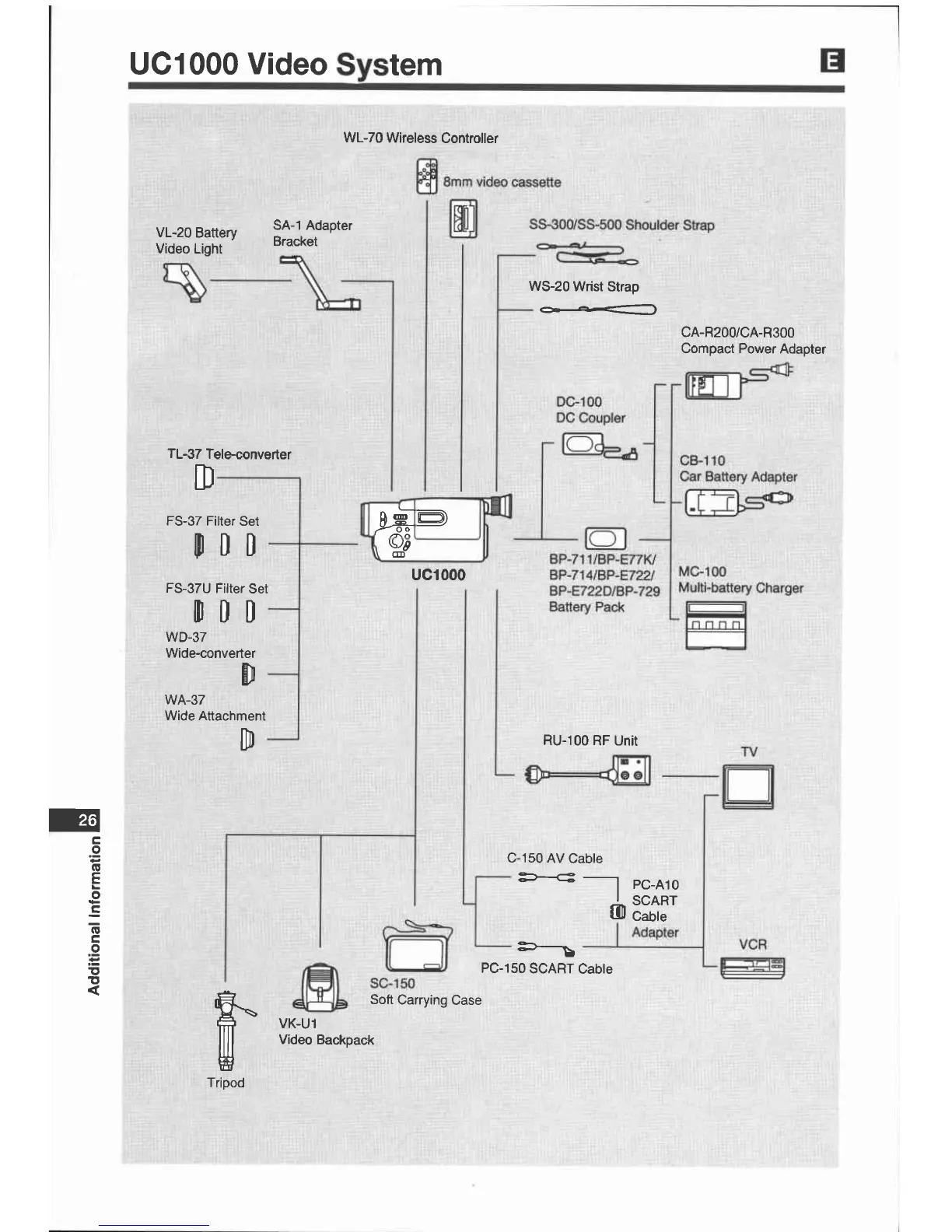 Page #26 background image