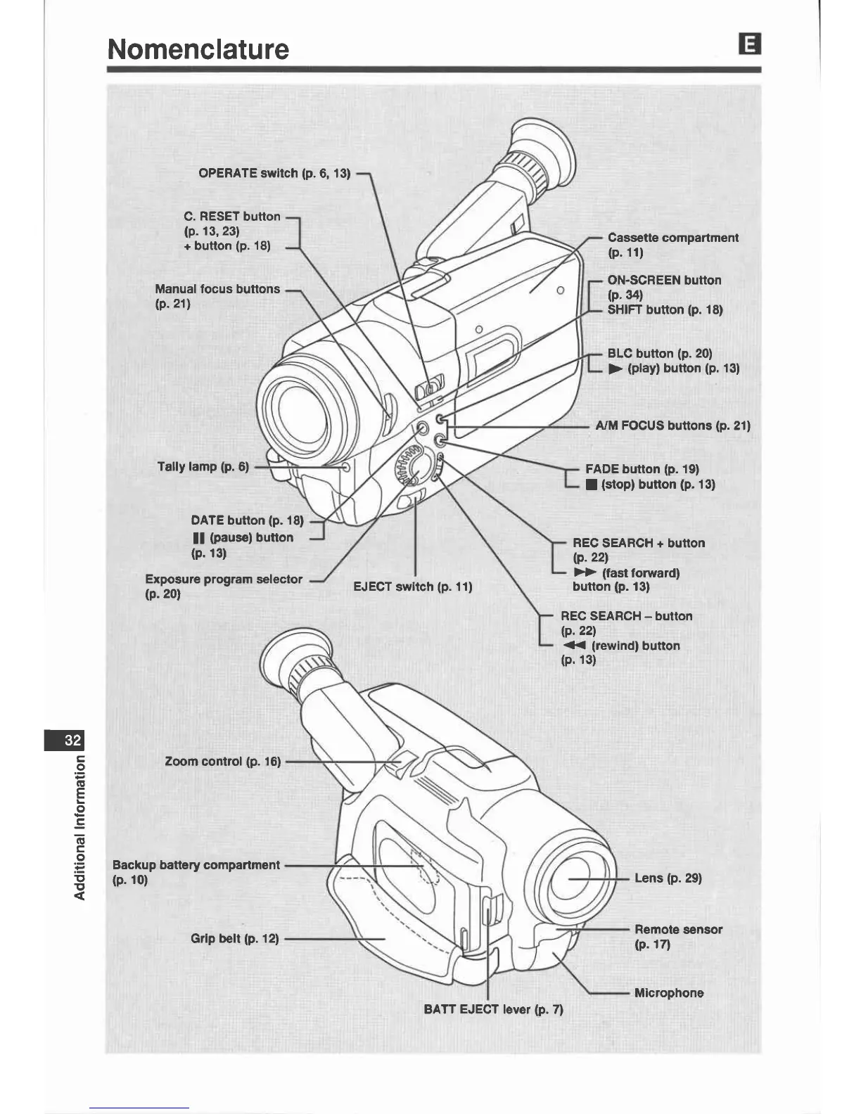 Page #32 background image