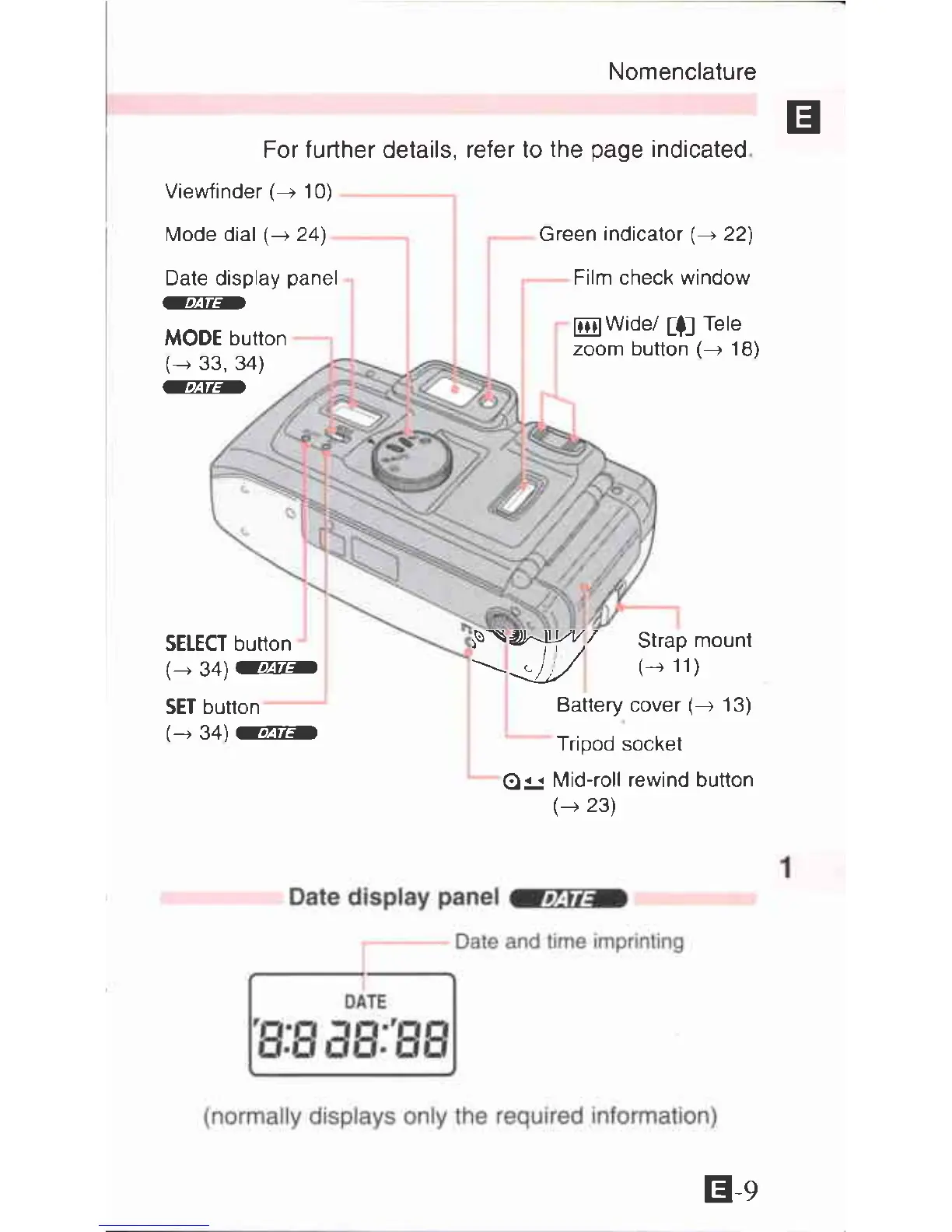 Page #7 background image