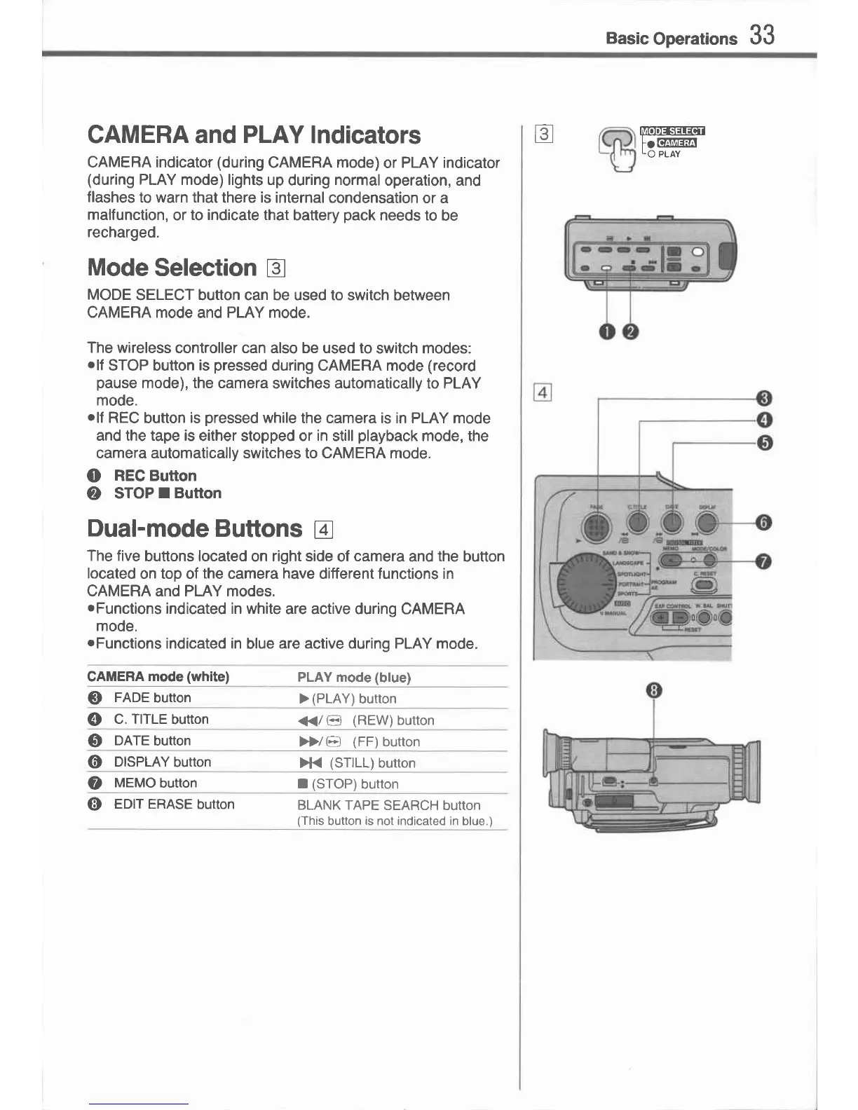 Page #35 background image