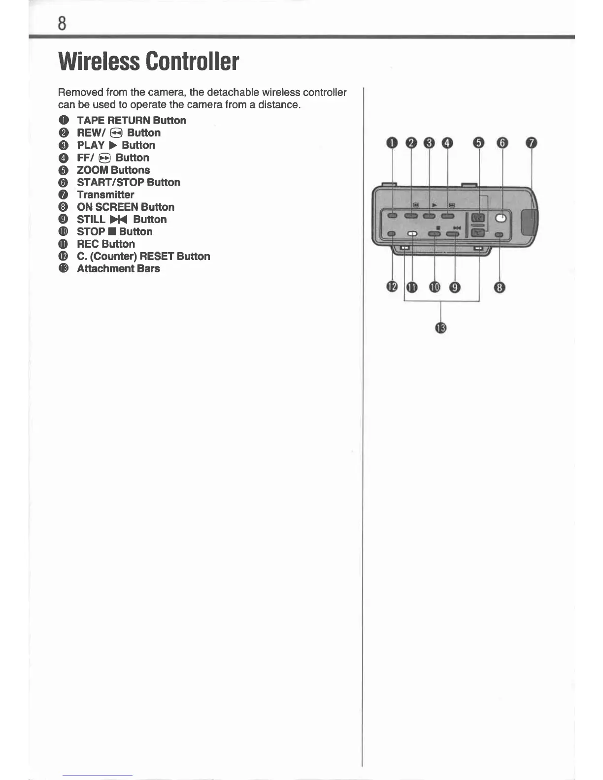 Page #10 background image