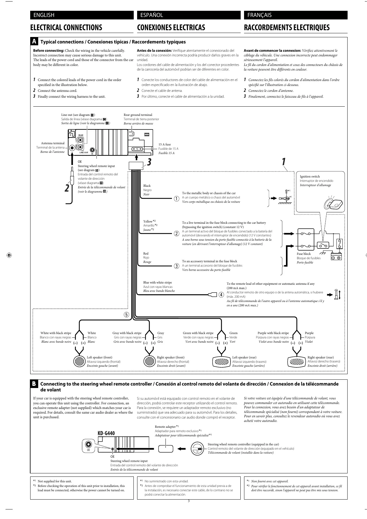 Page #25 background image