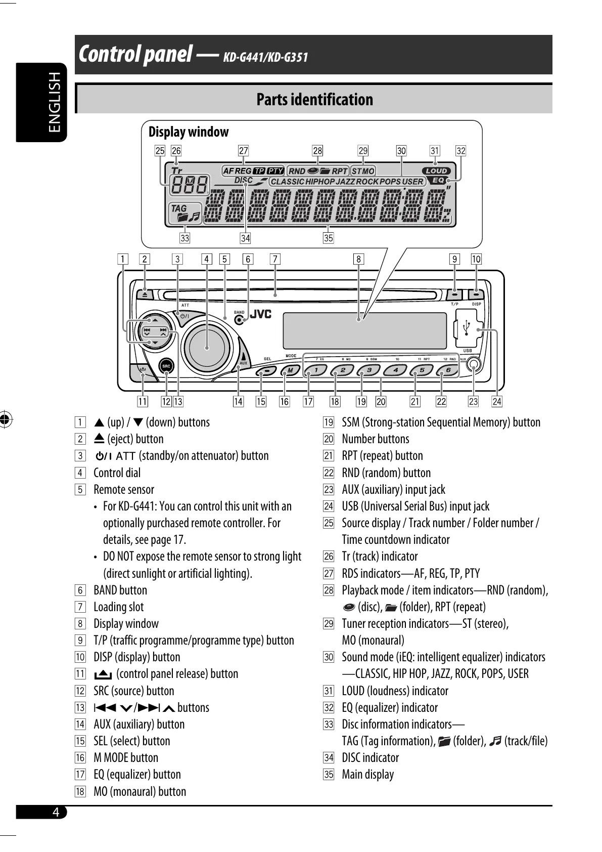 Page #30 background image