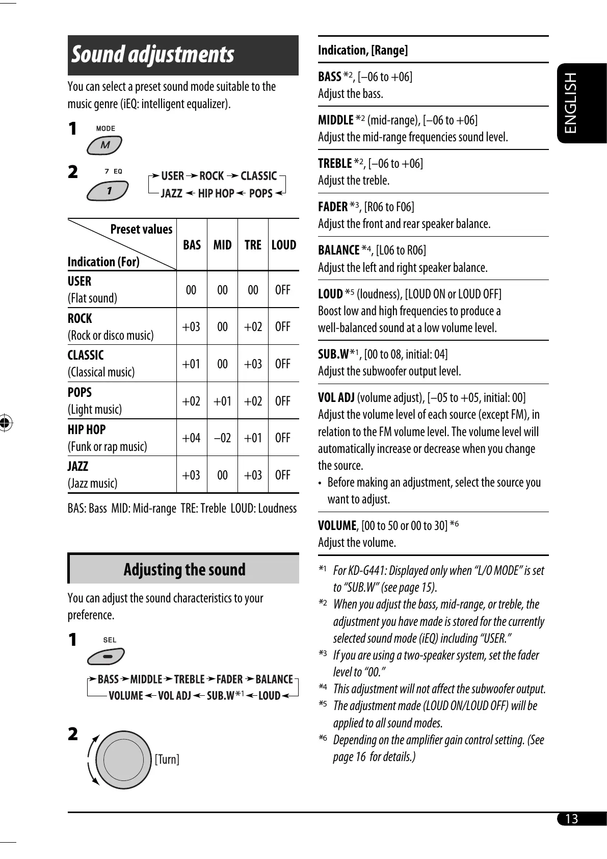 Page #39 background image