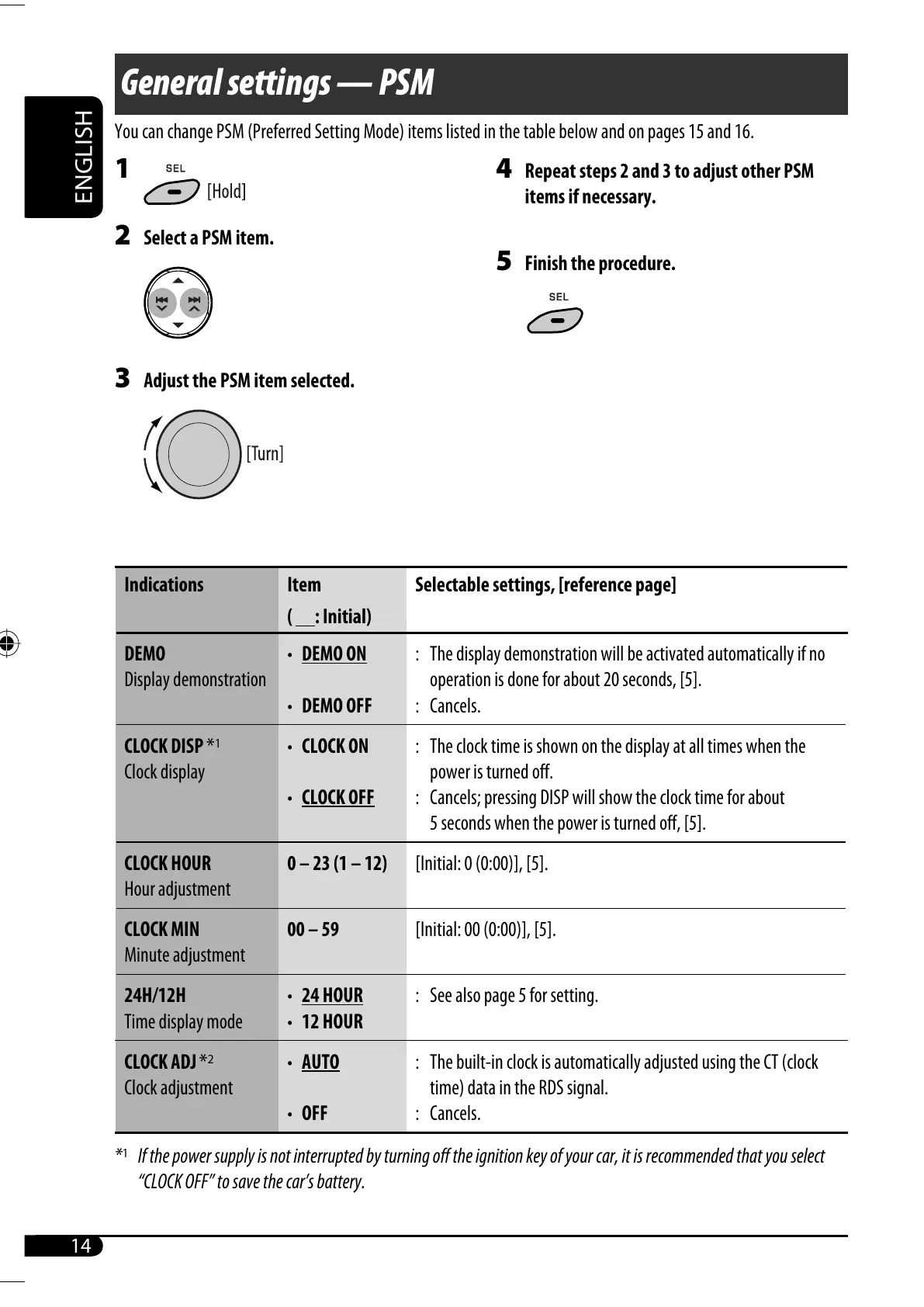 Page #40 background image