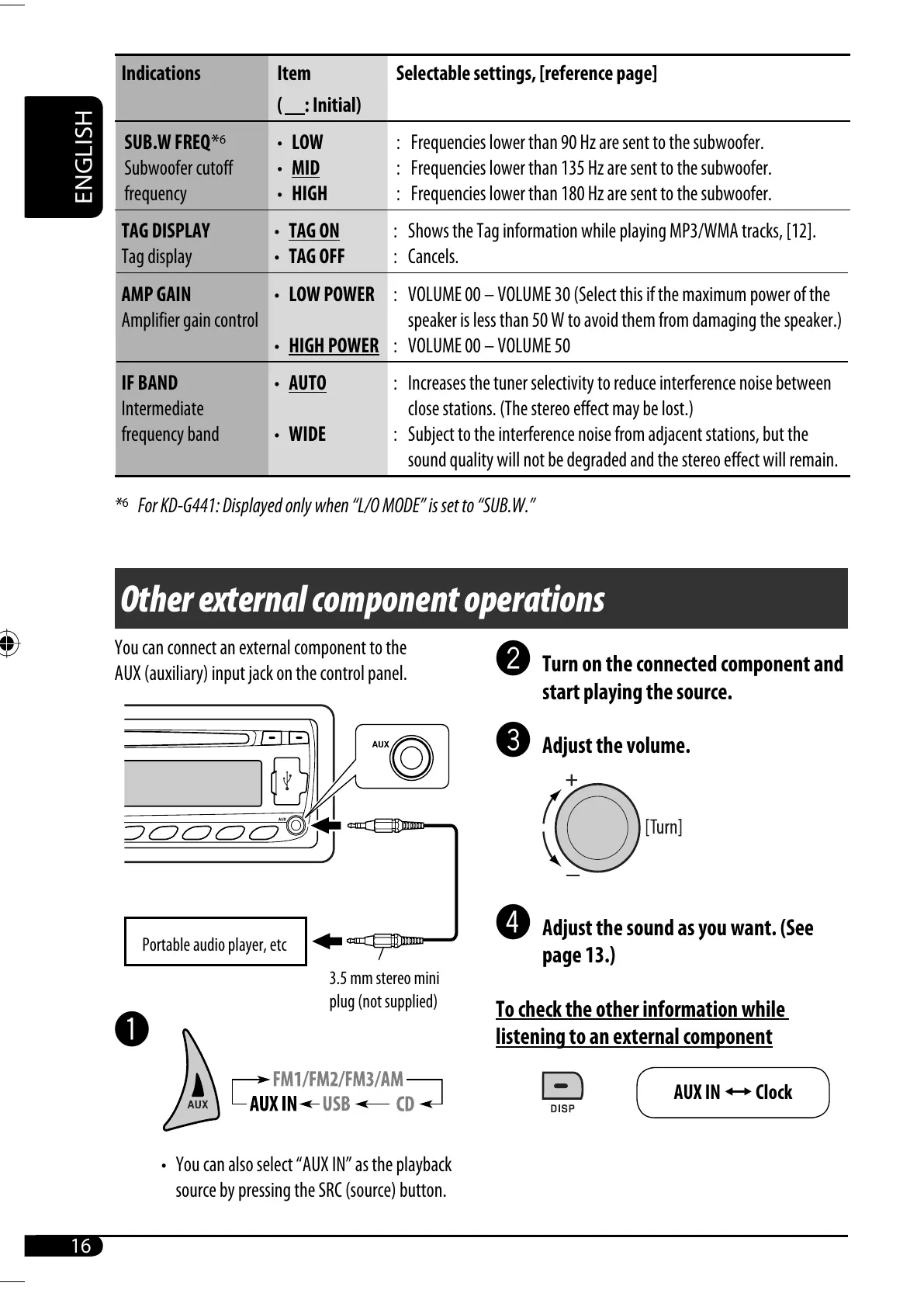 Page #42 background image