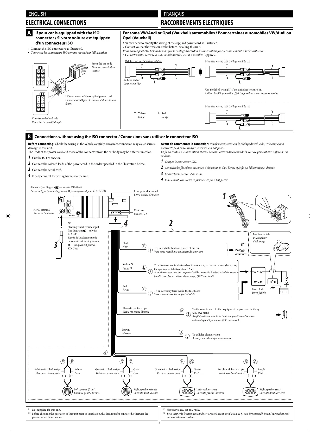 Page #55 background image
