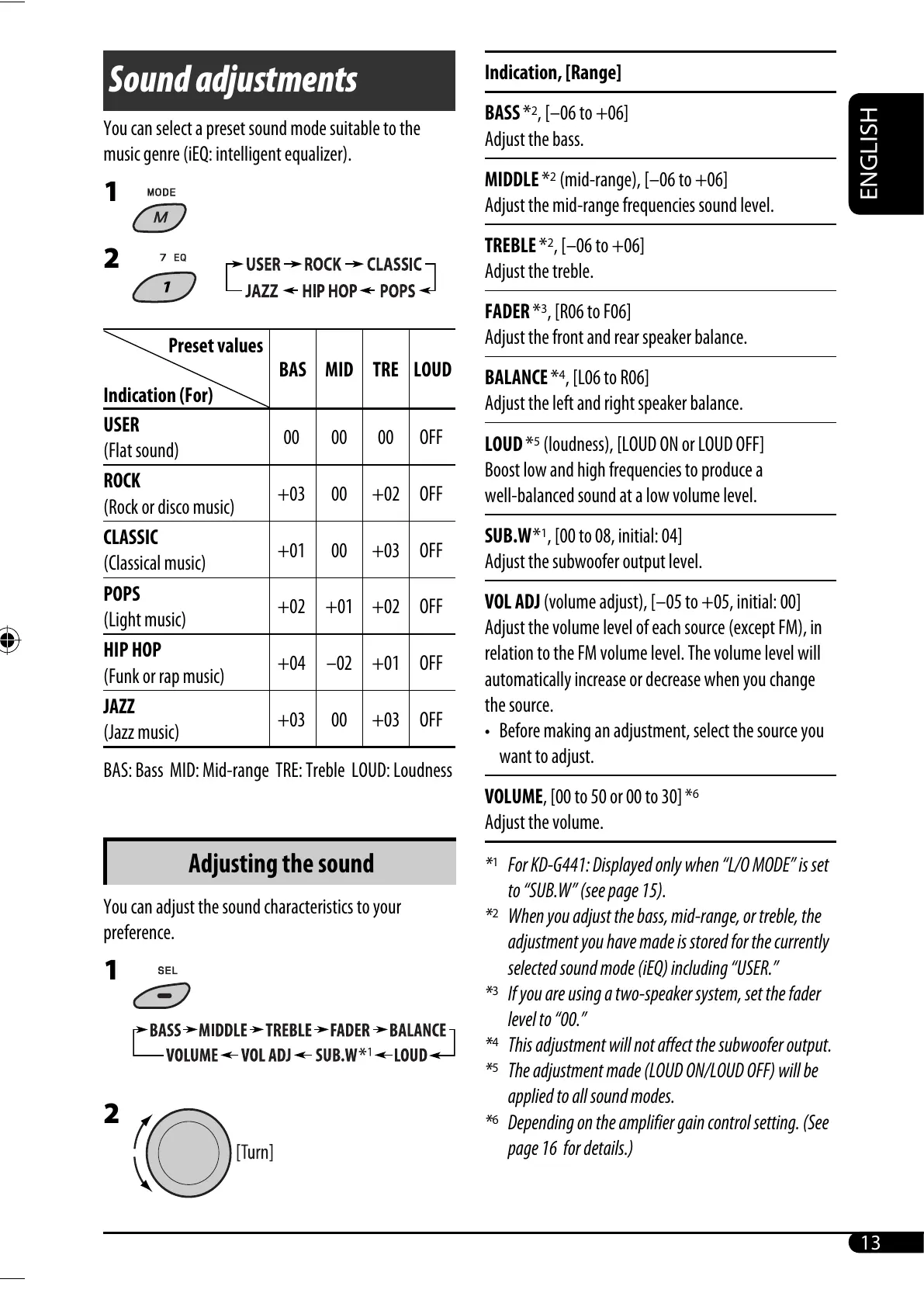 Page #69 background image