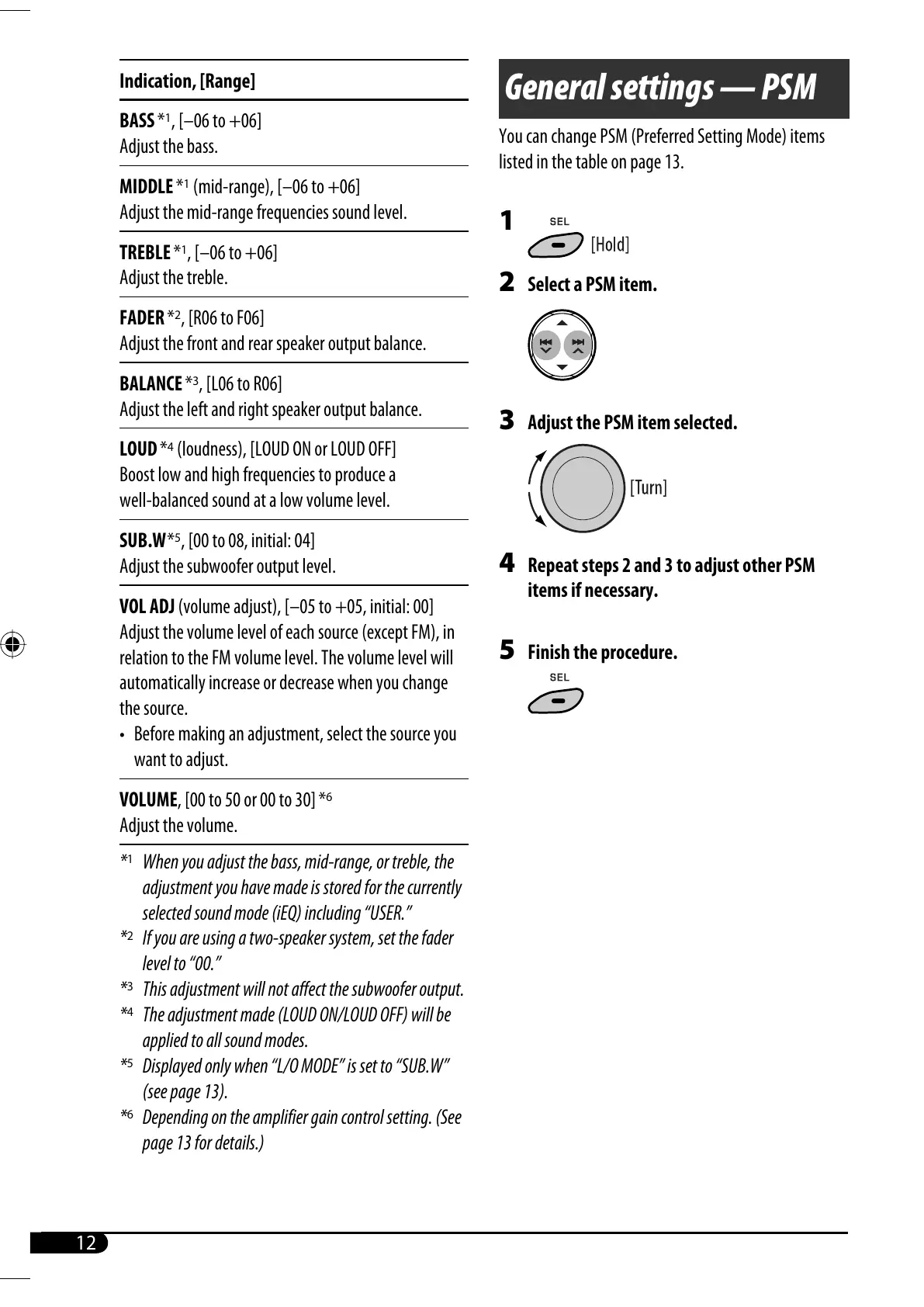 Page #128 background image