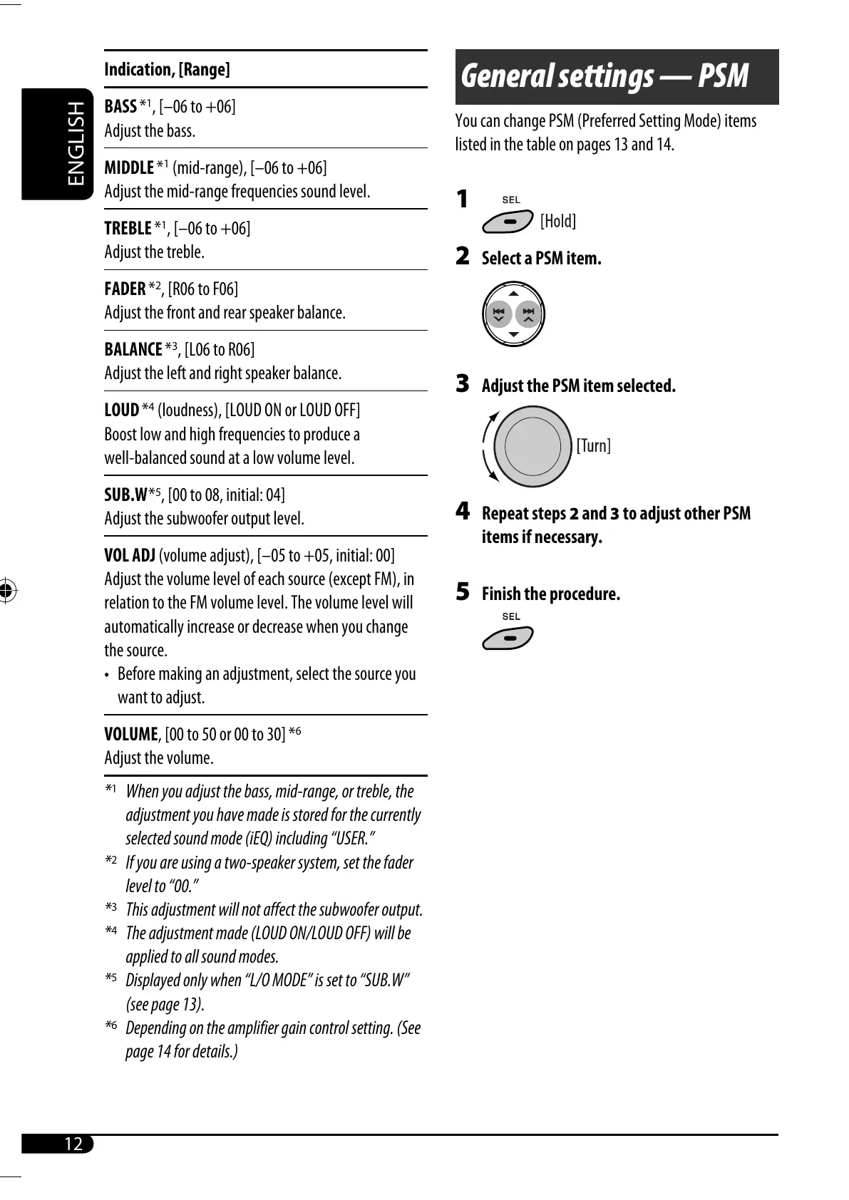 Page #12 background image