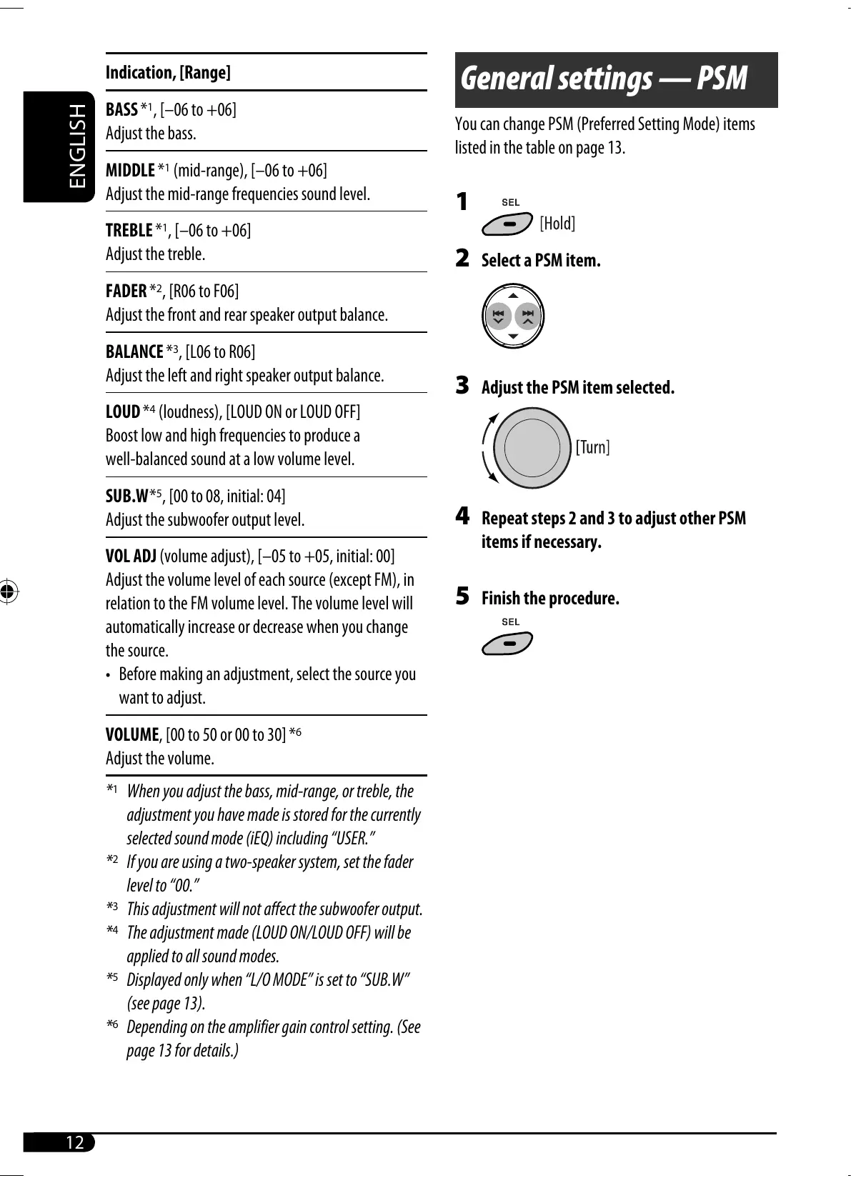 Page #204 background image