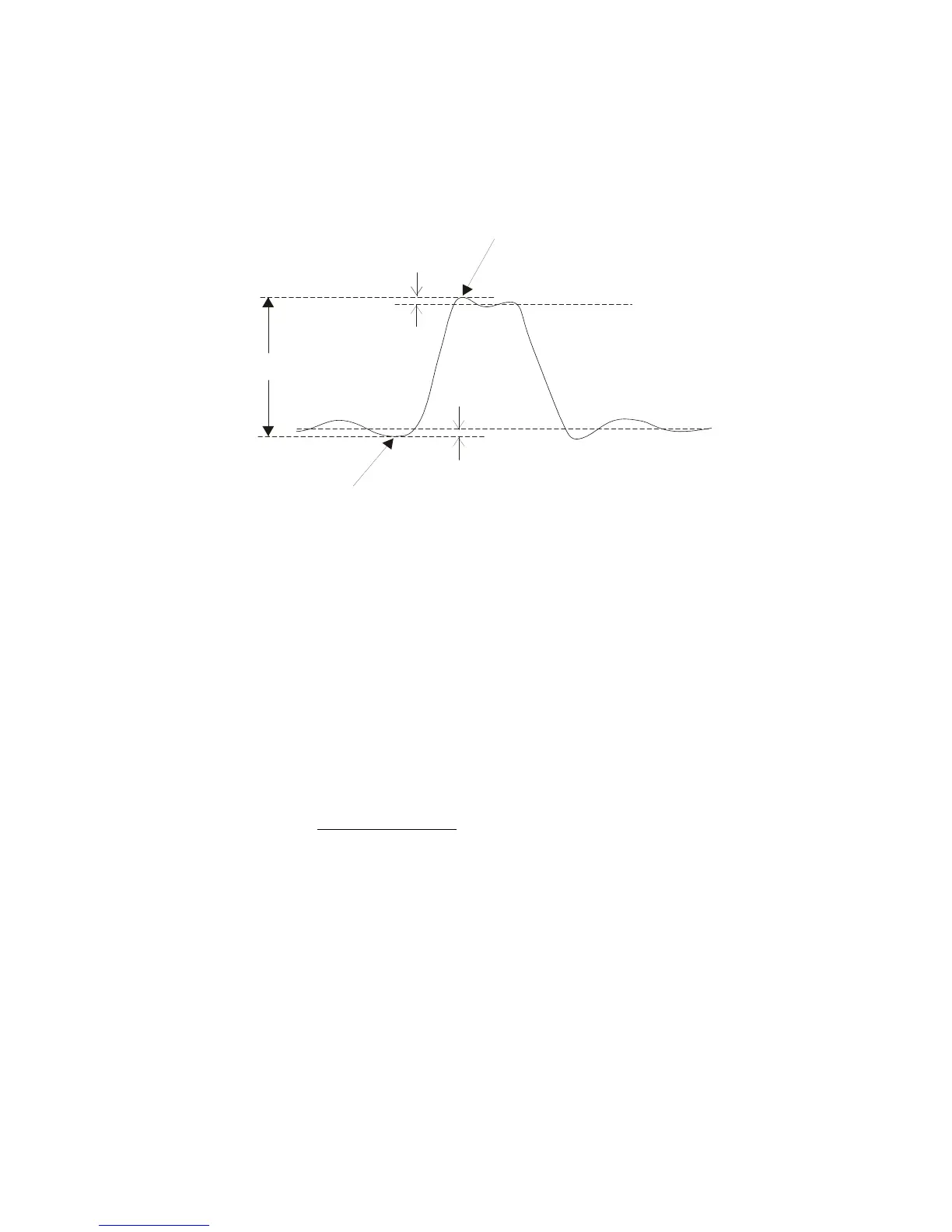 Page #100 background image