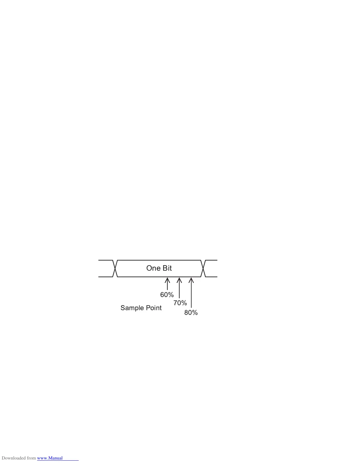 Page #263 background image