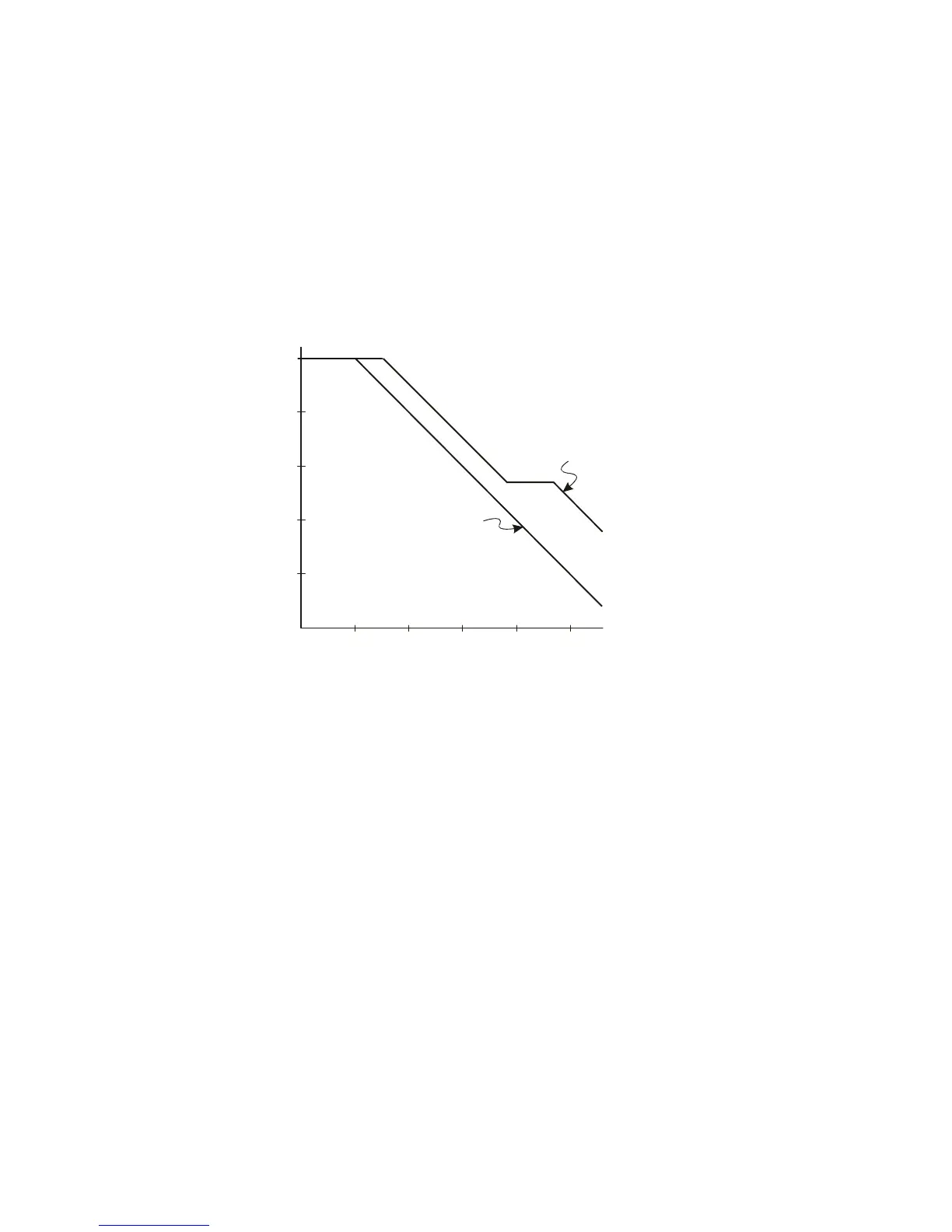 Page #376 background image