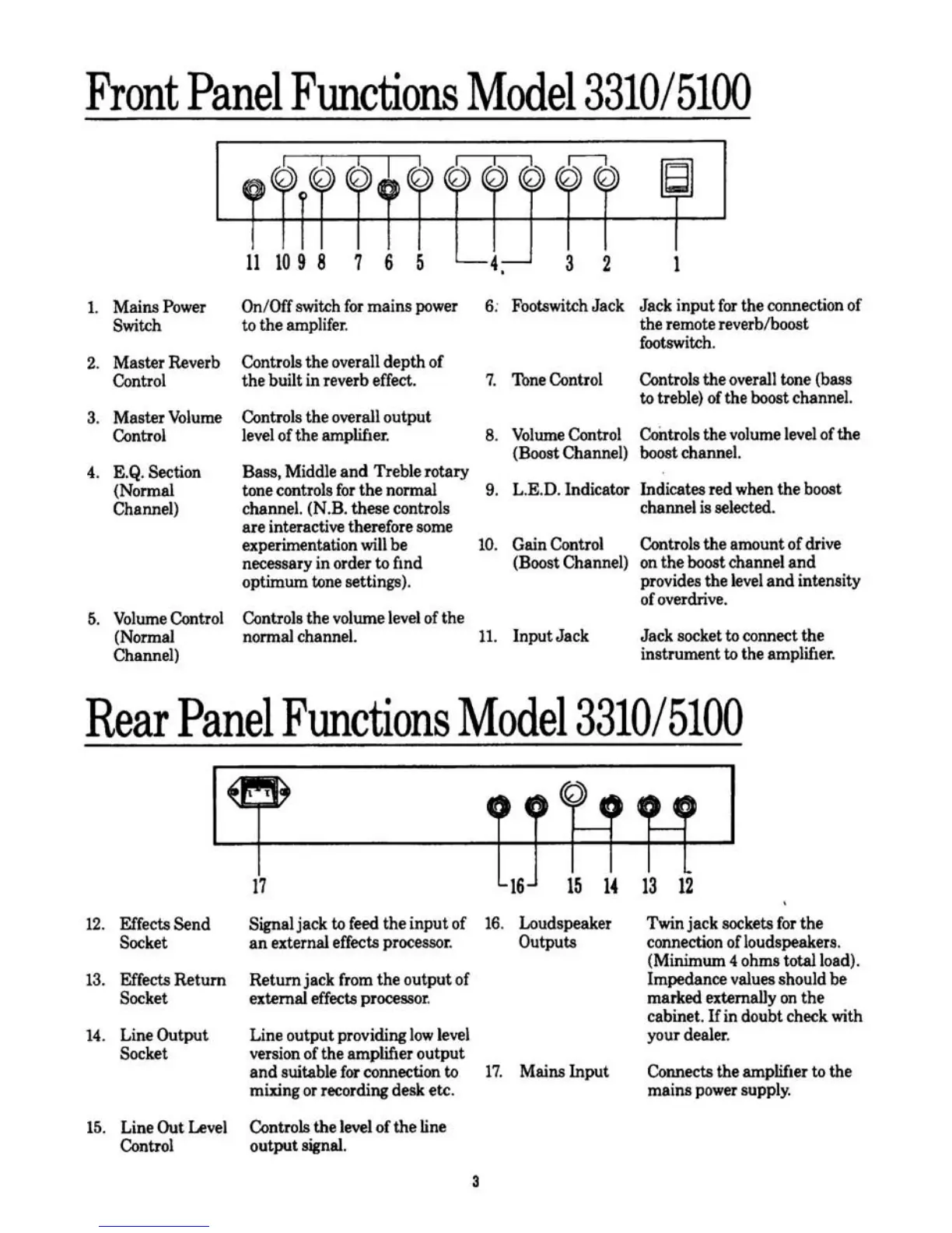 Page #5 background image