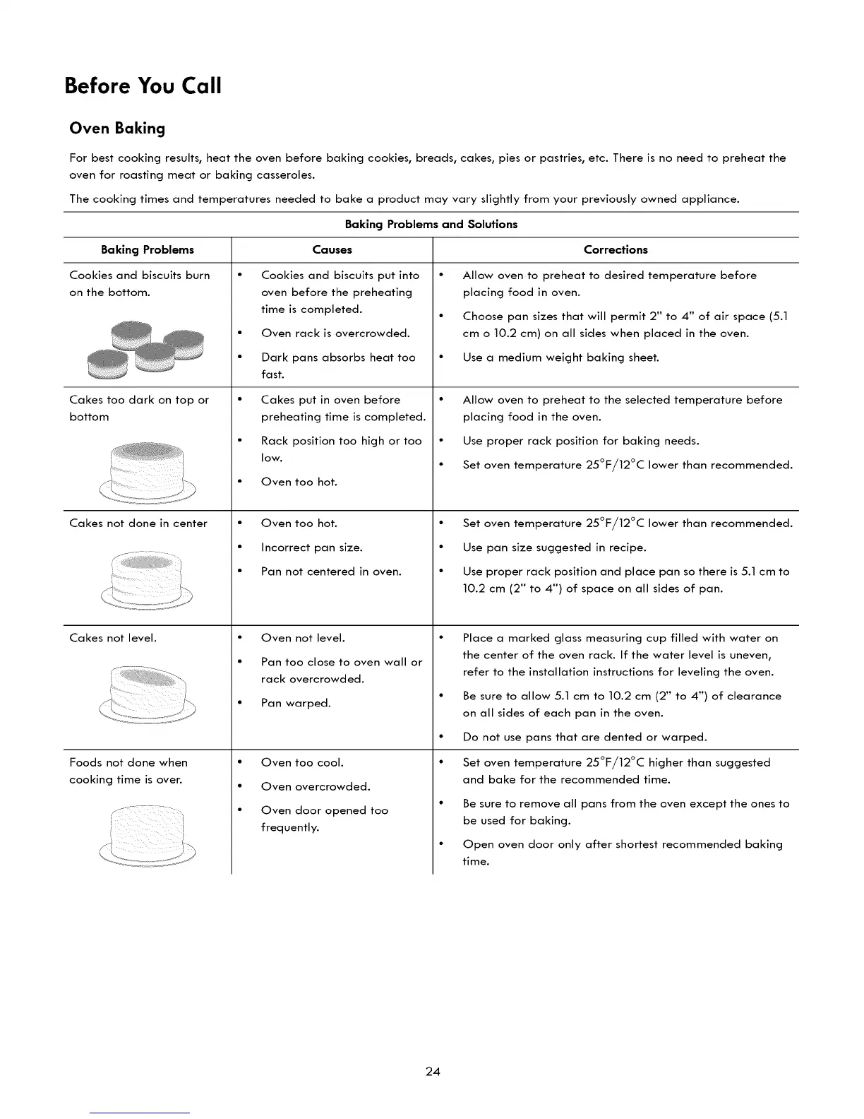 Page #24 background image