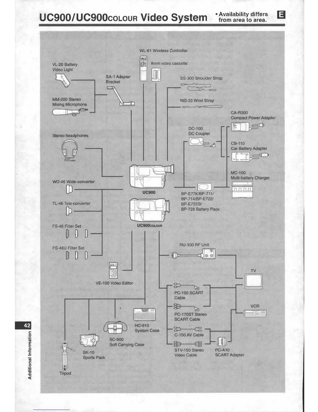 Page #42 background image