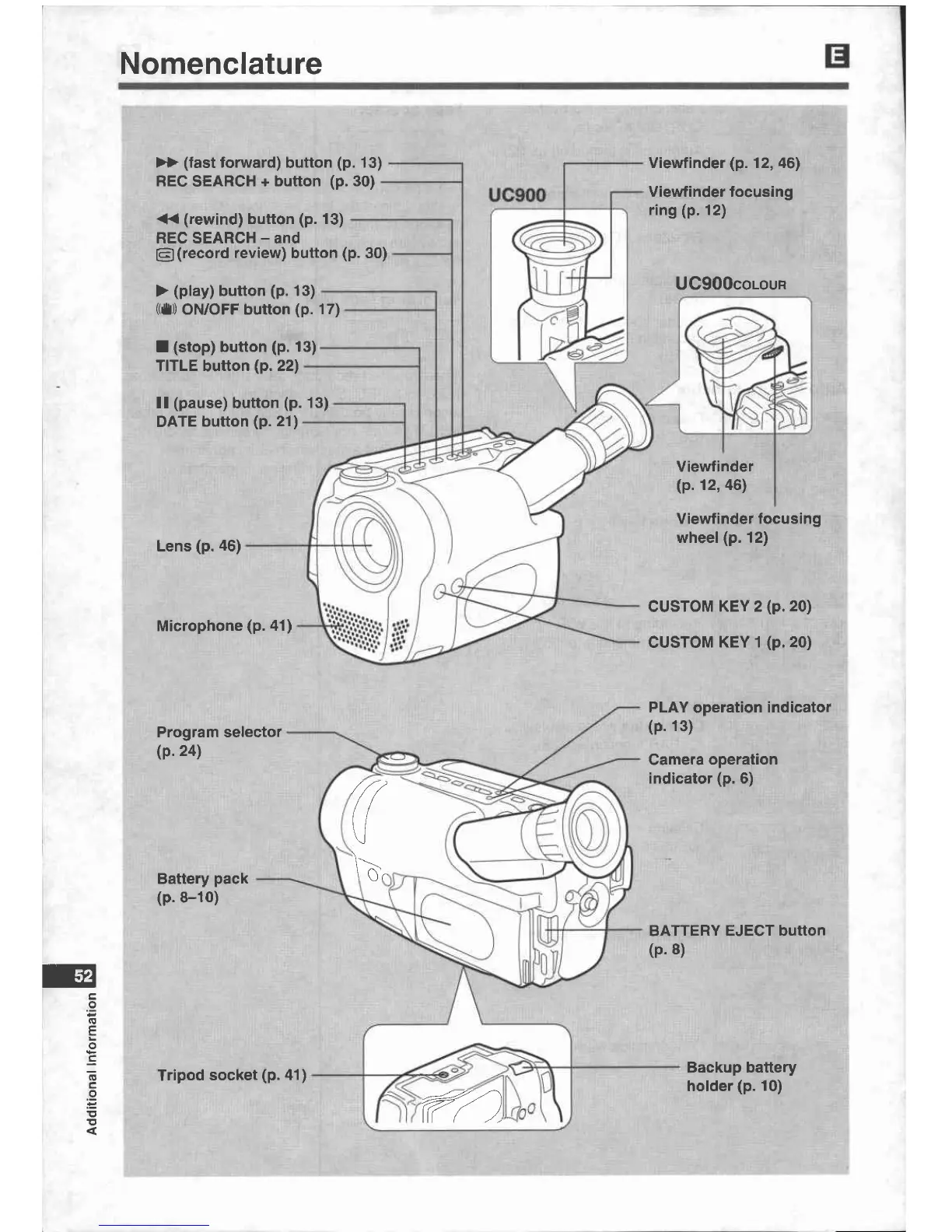 Page #52 background image