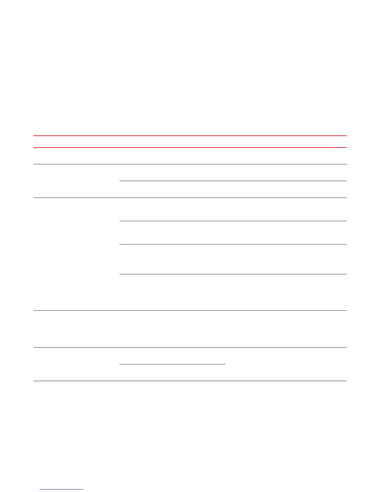 Page #152 background image