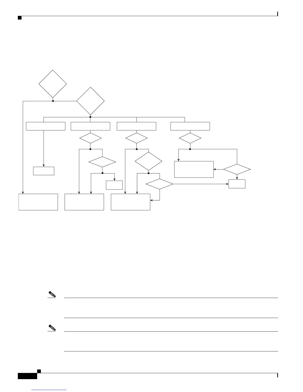 Page #288 background image