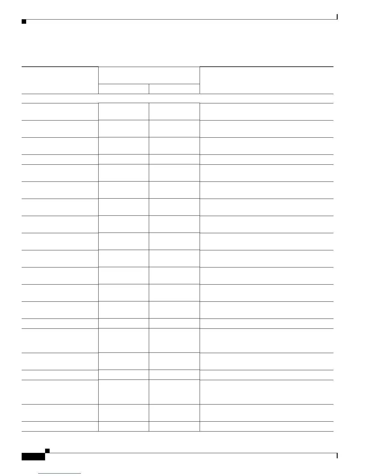 Page #204 background image