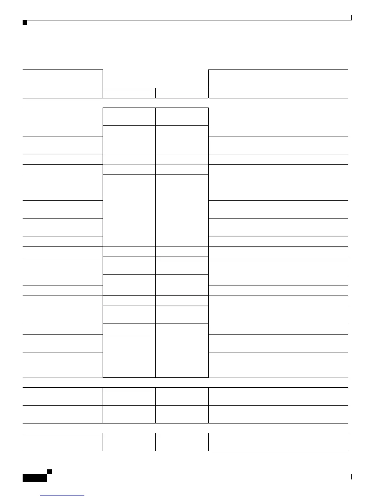 Page #206 background image