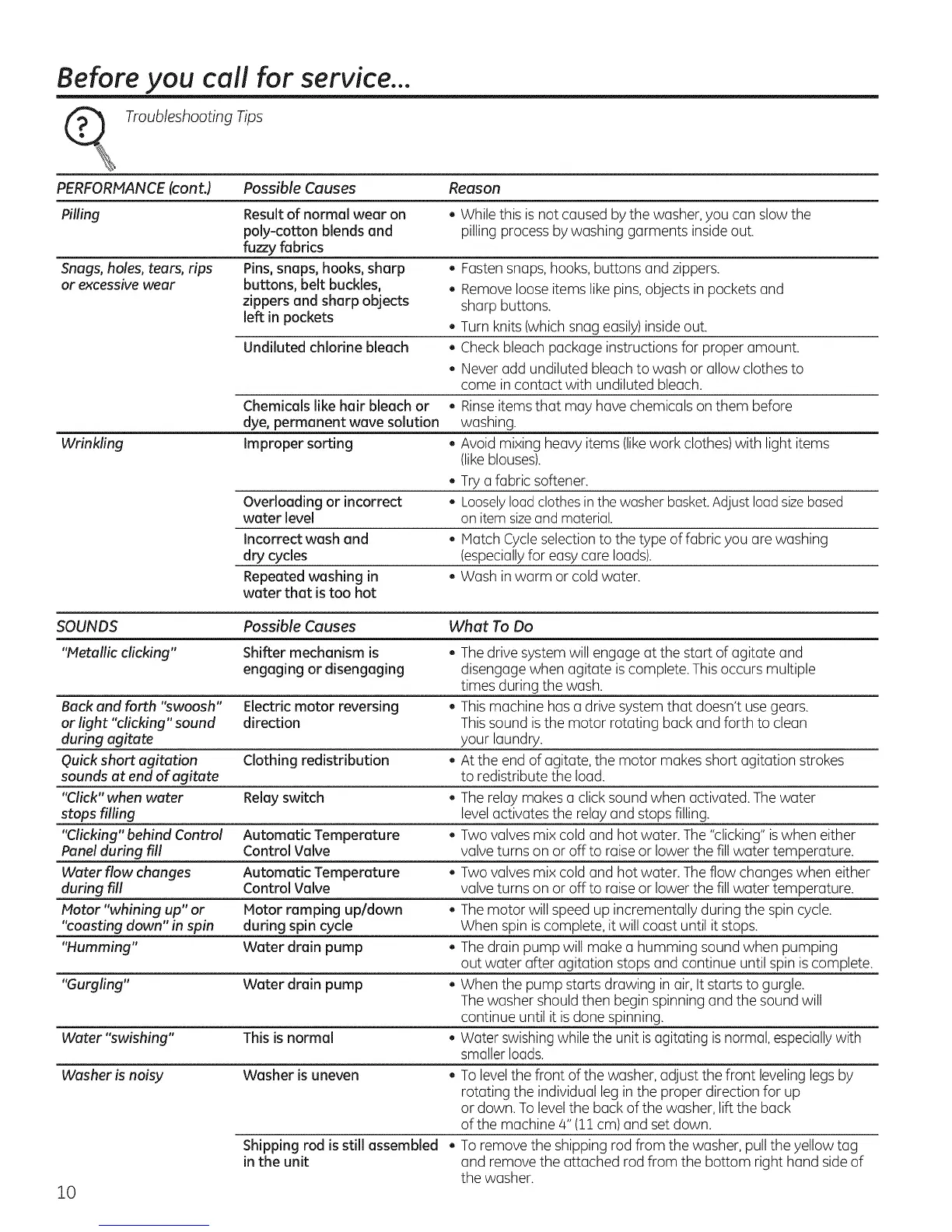 Page #10 background image