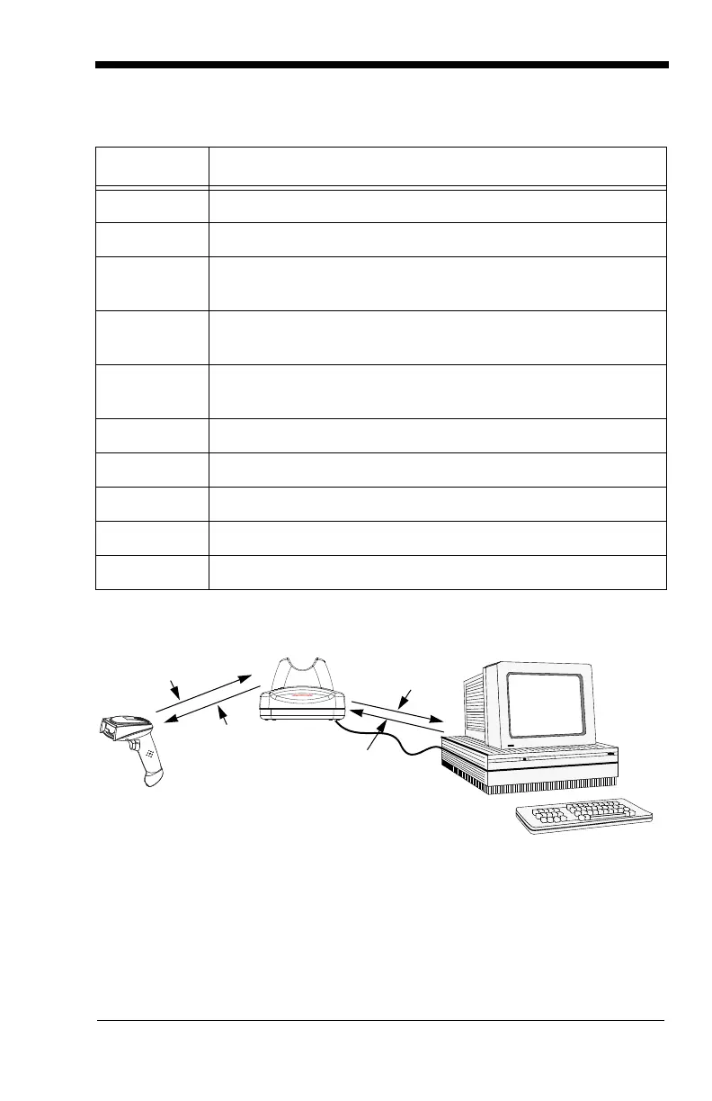 Page #61 background image