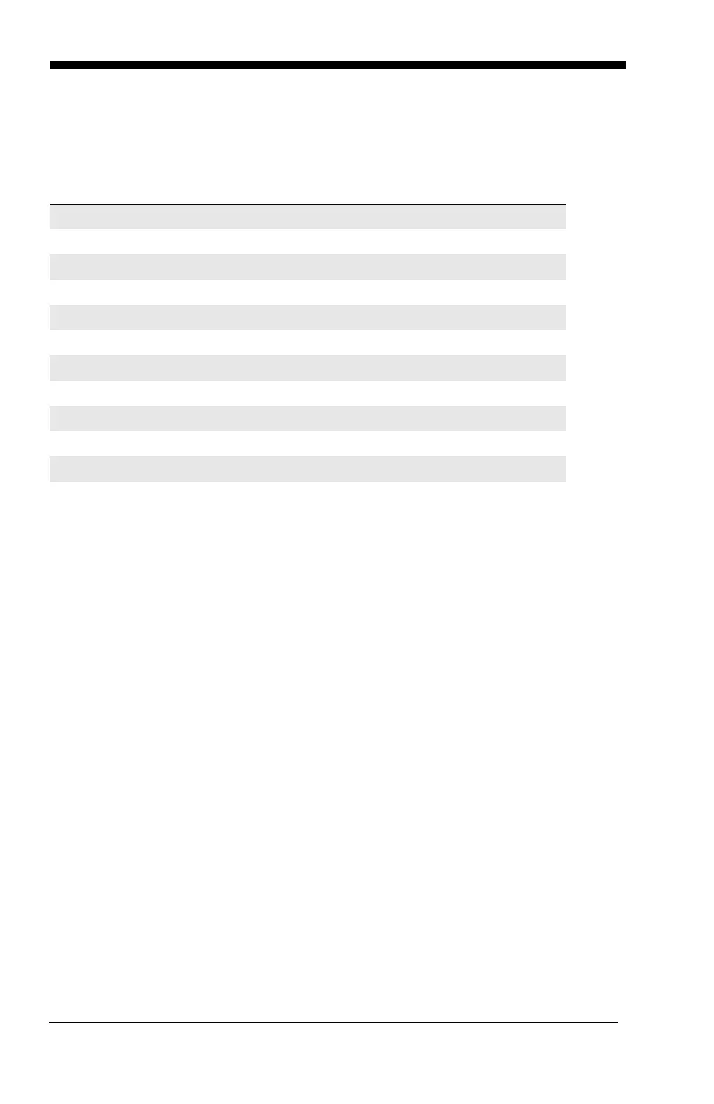 Page #128 background image