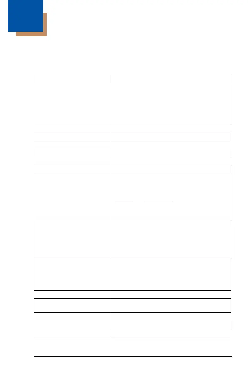 Page #163 background image
