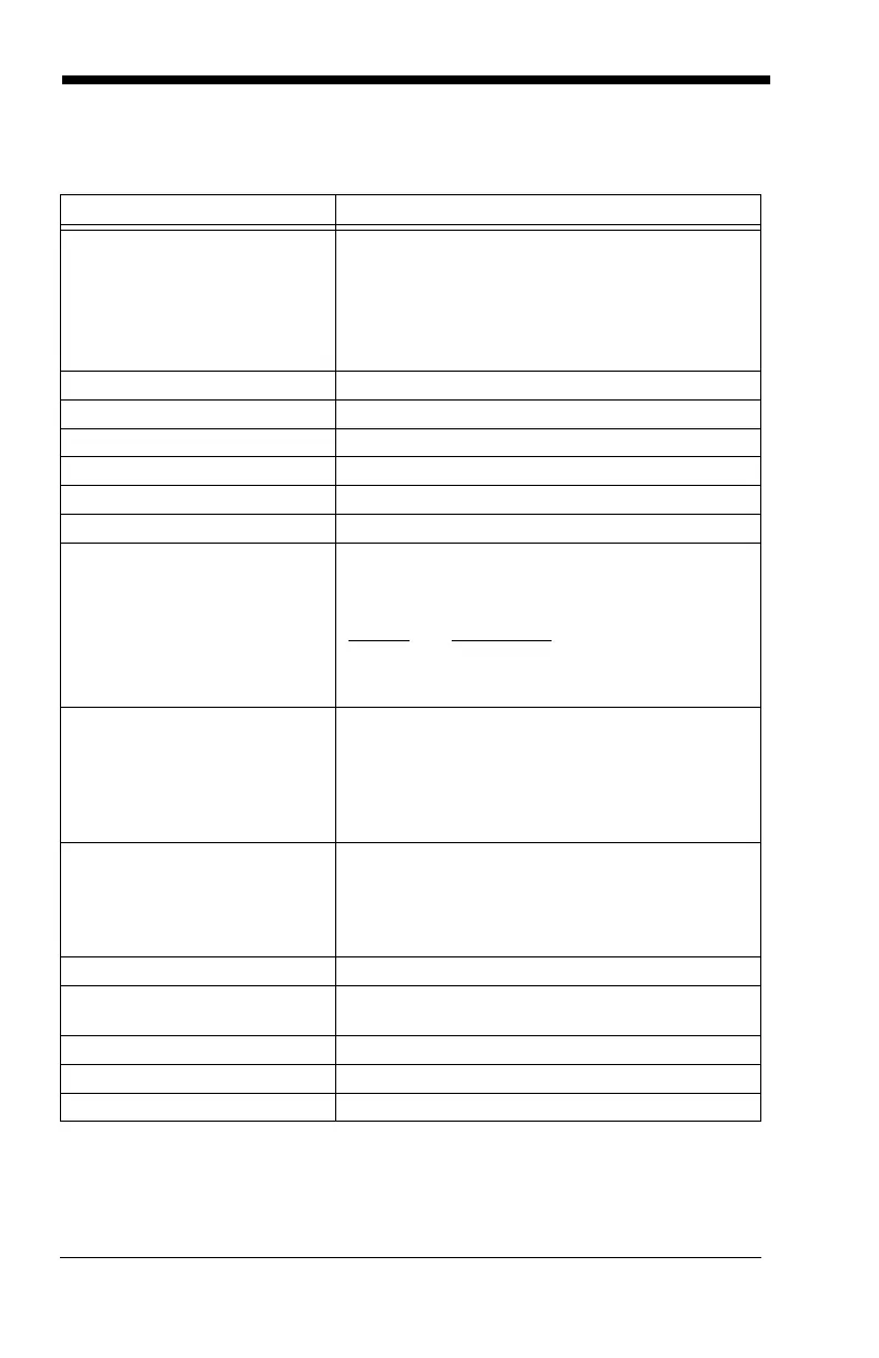 Page #164 background image