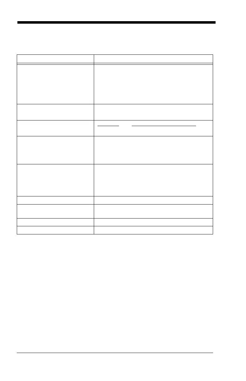 Page #166 background image