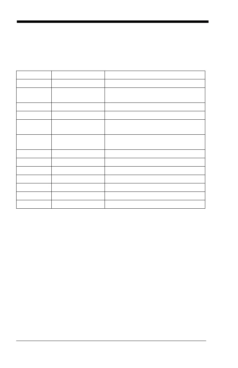 Page #184 background image