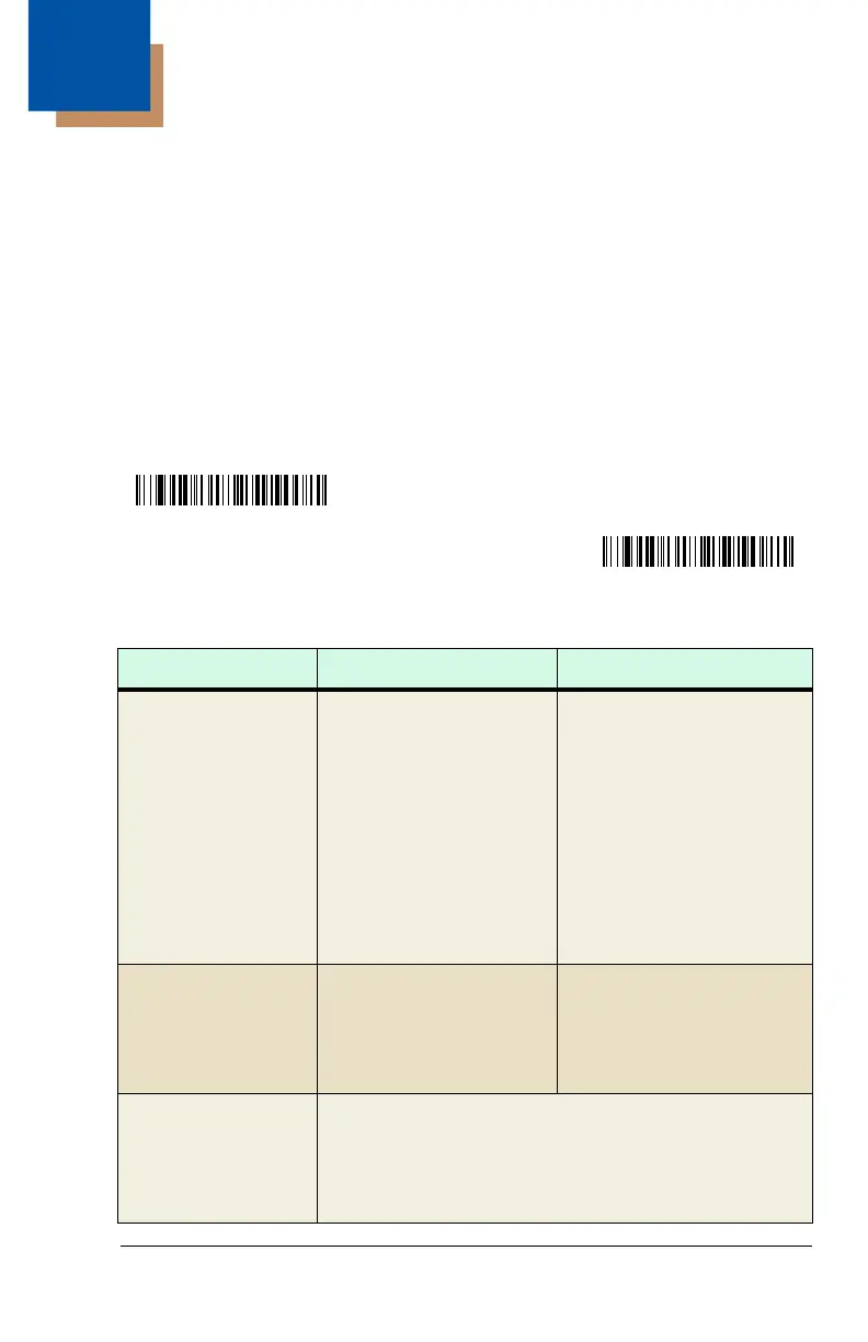 Page #185 background image