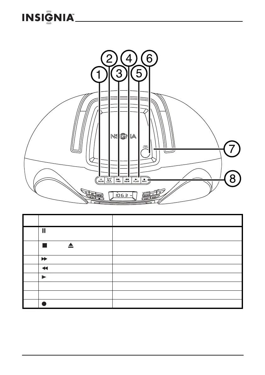 Page #7 background image