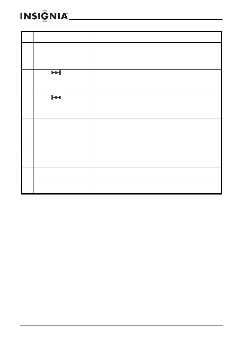 Page #7 background image