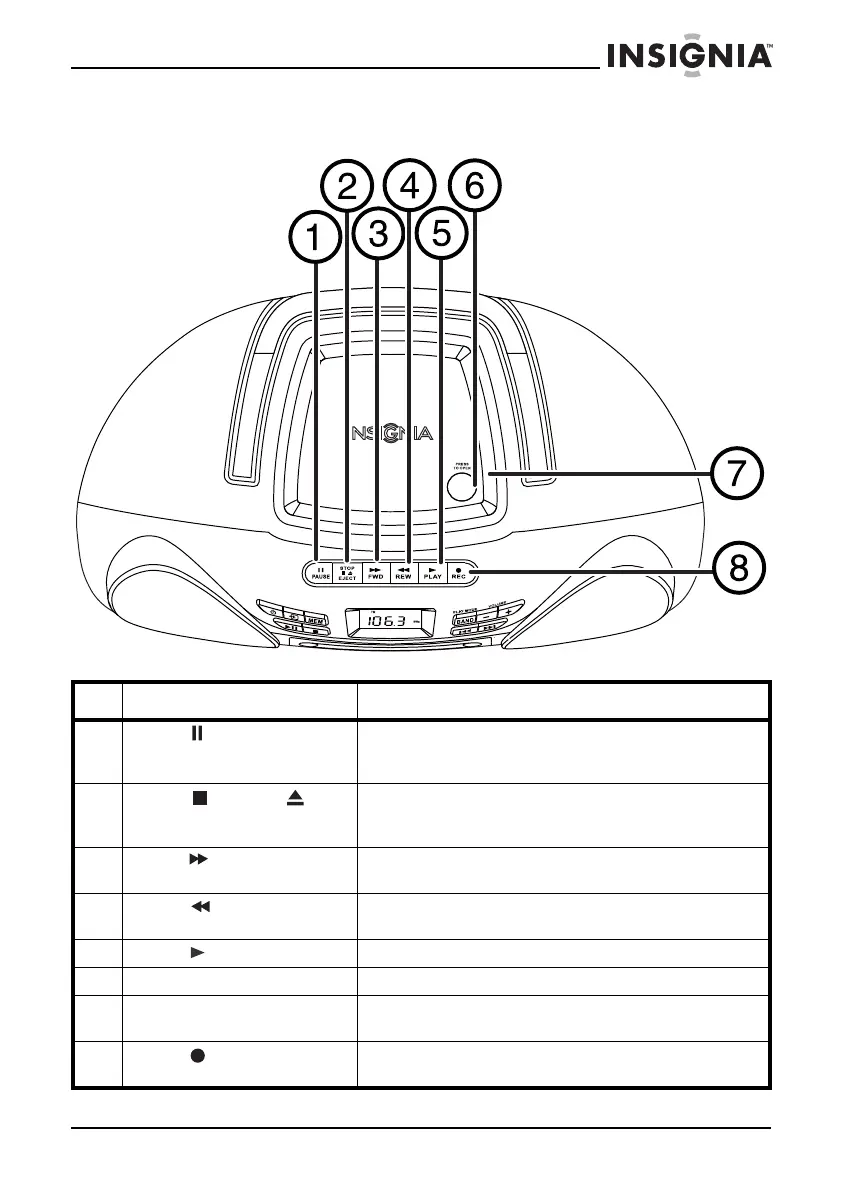 Page #8 background image