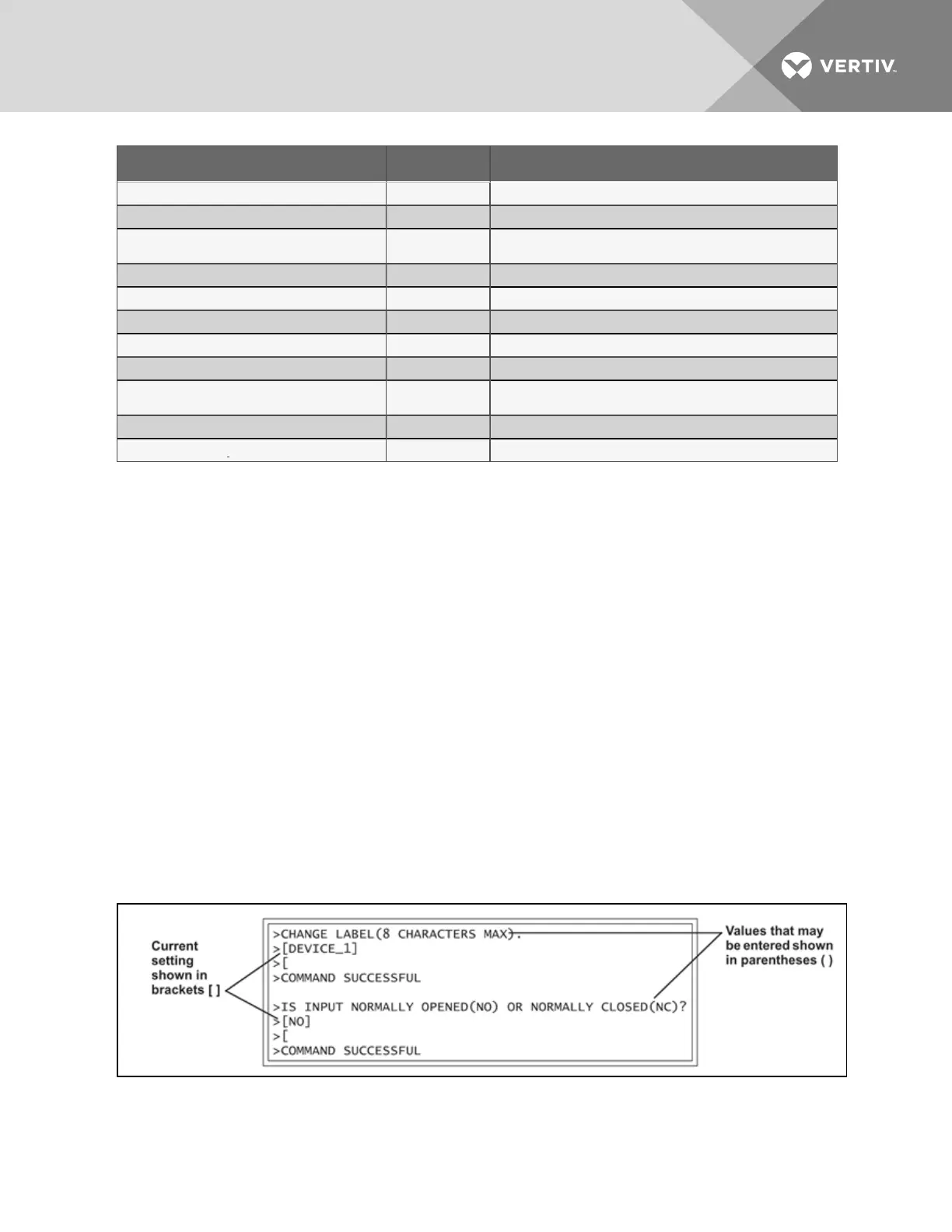 Page #83 background image