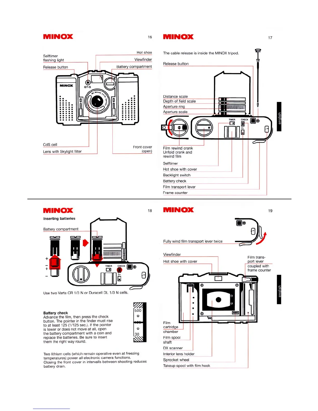 Page #5 background image